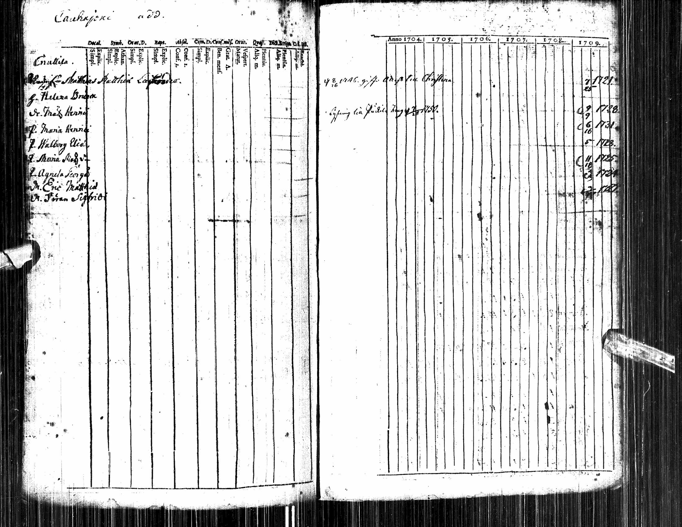[ kuvat/280.jpg ]