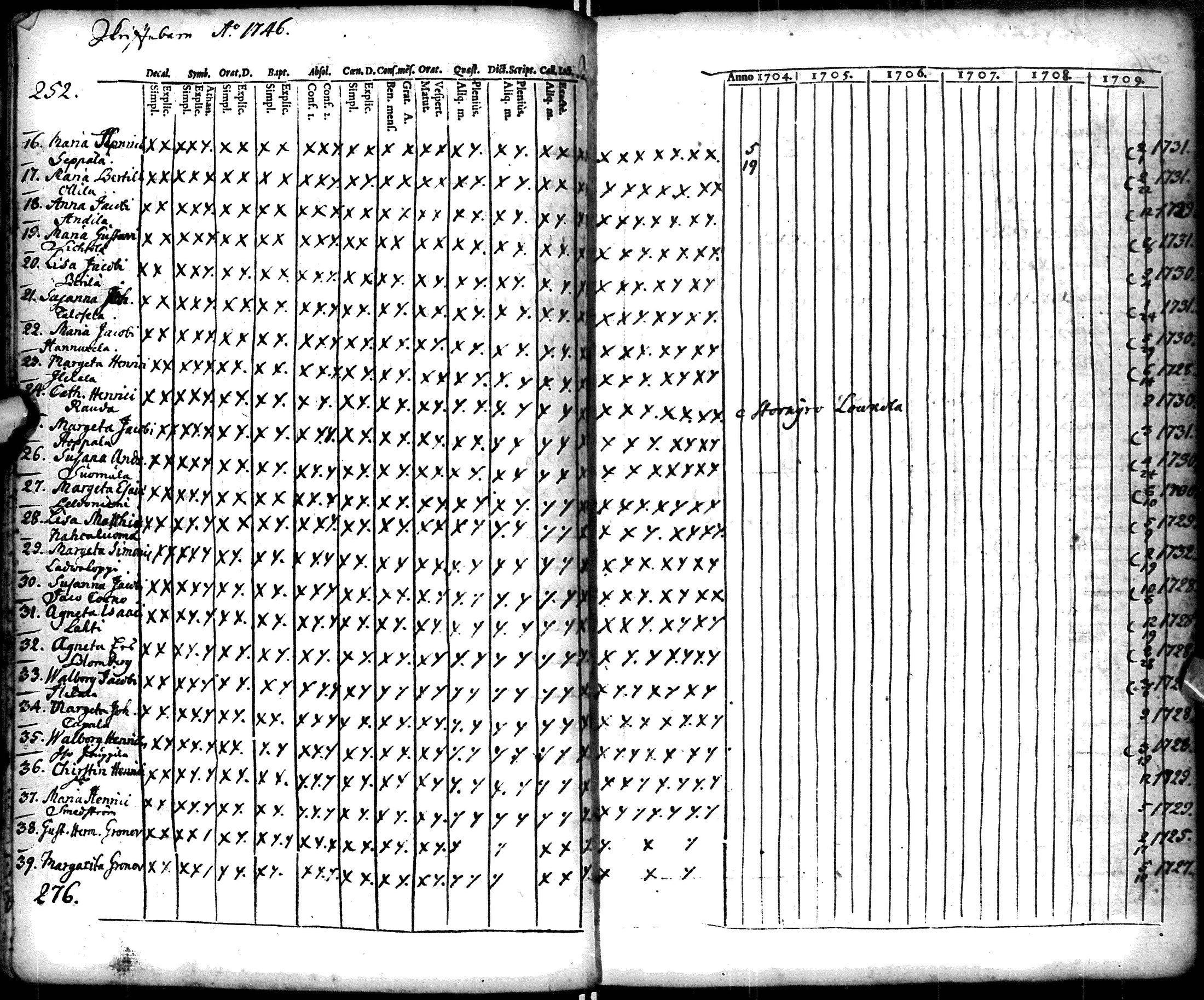 [ kuvat/37.jpg ]