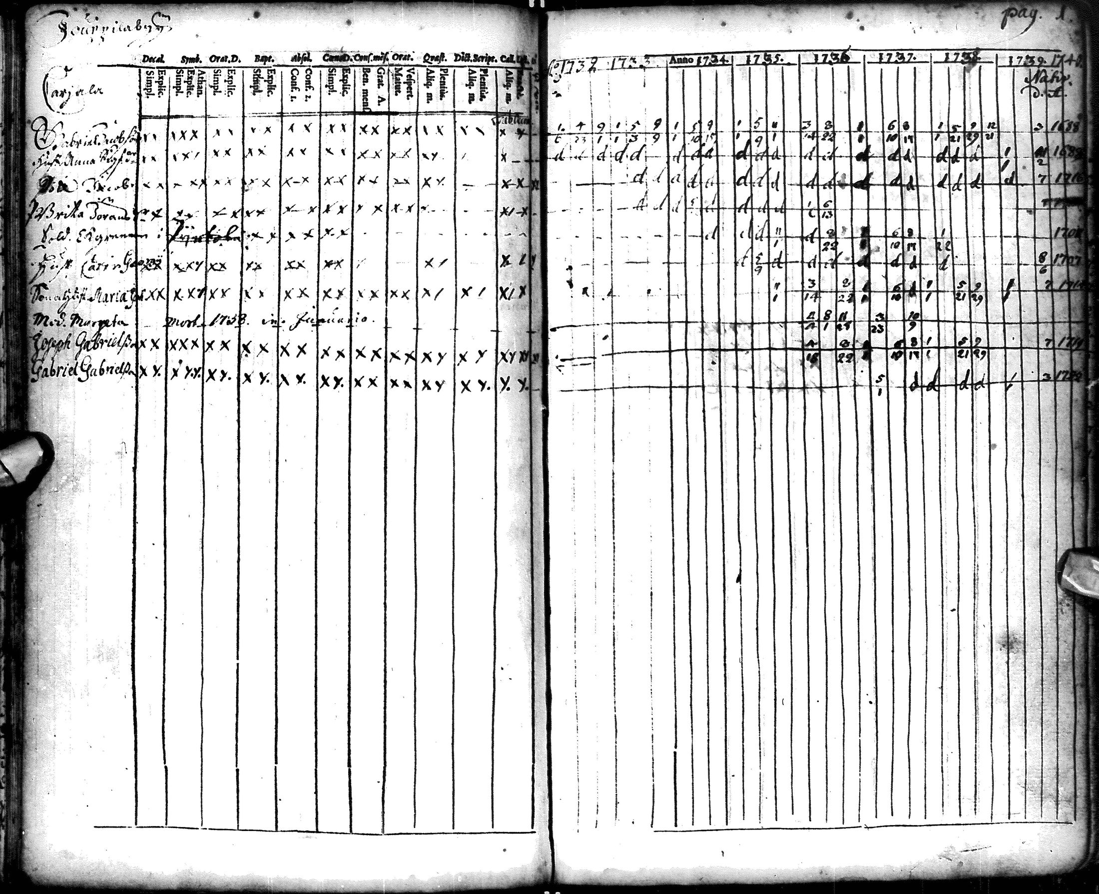 [ kuvat/68.jpg ]