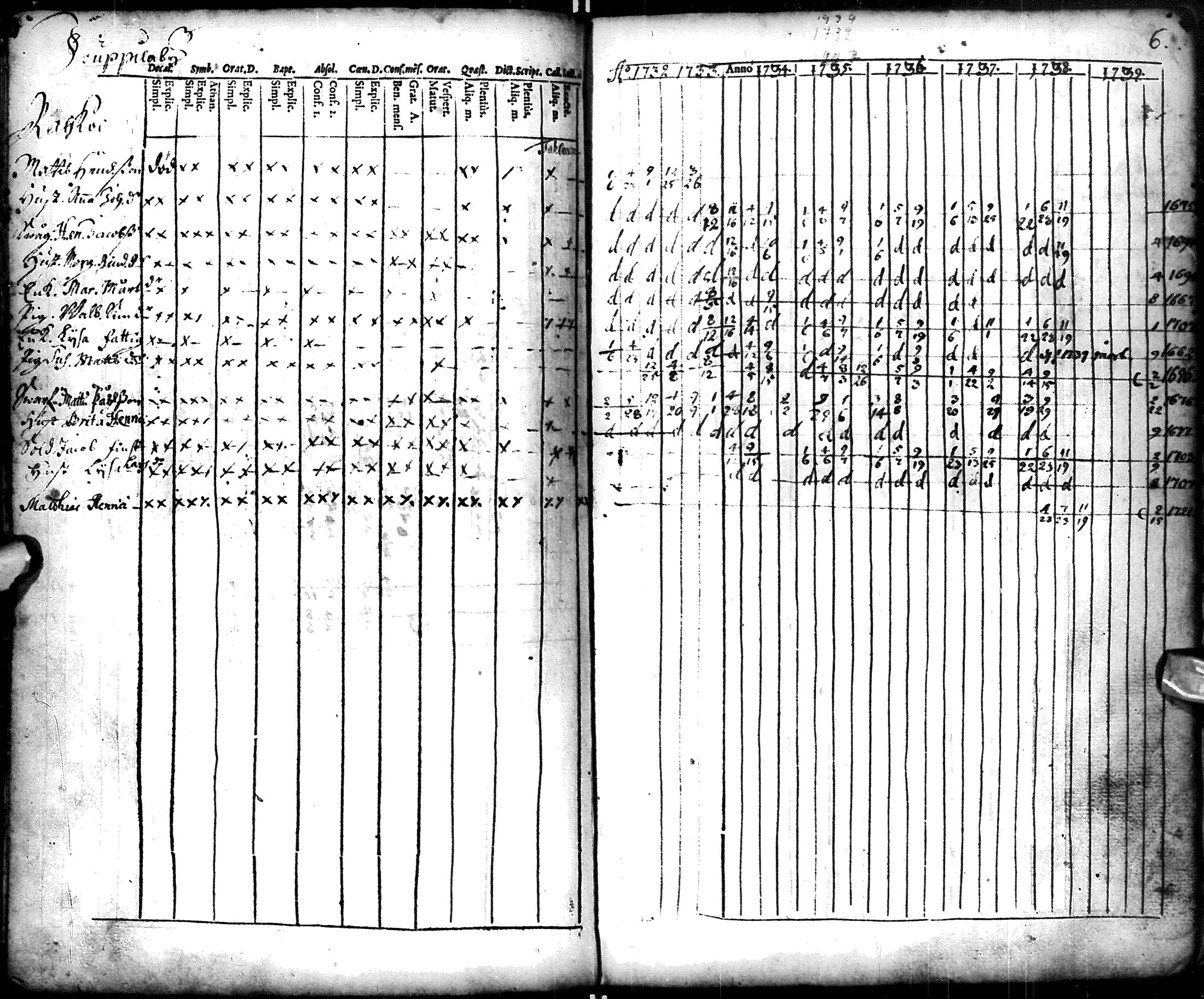 [ kuvat/73.jpg ]