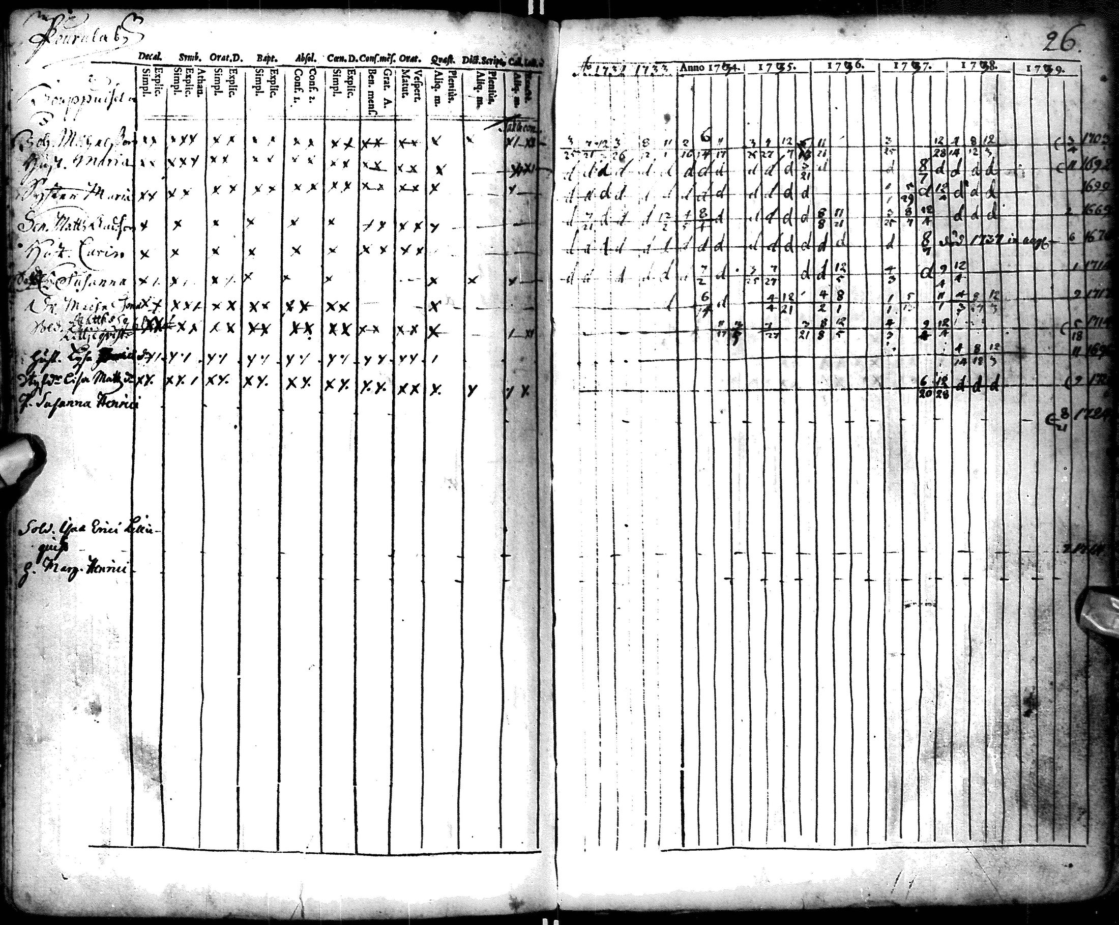 [ kuvat/93.jpg ]