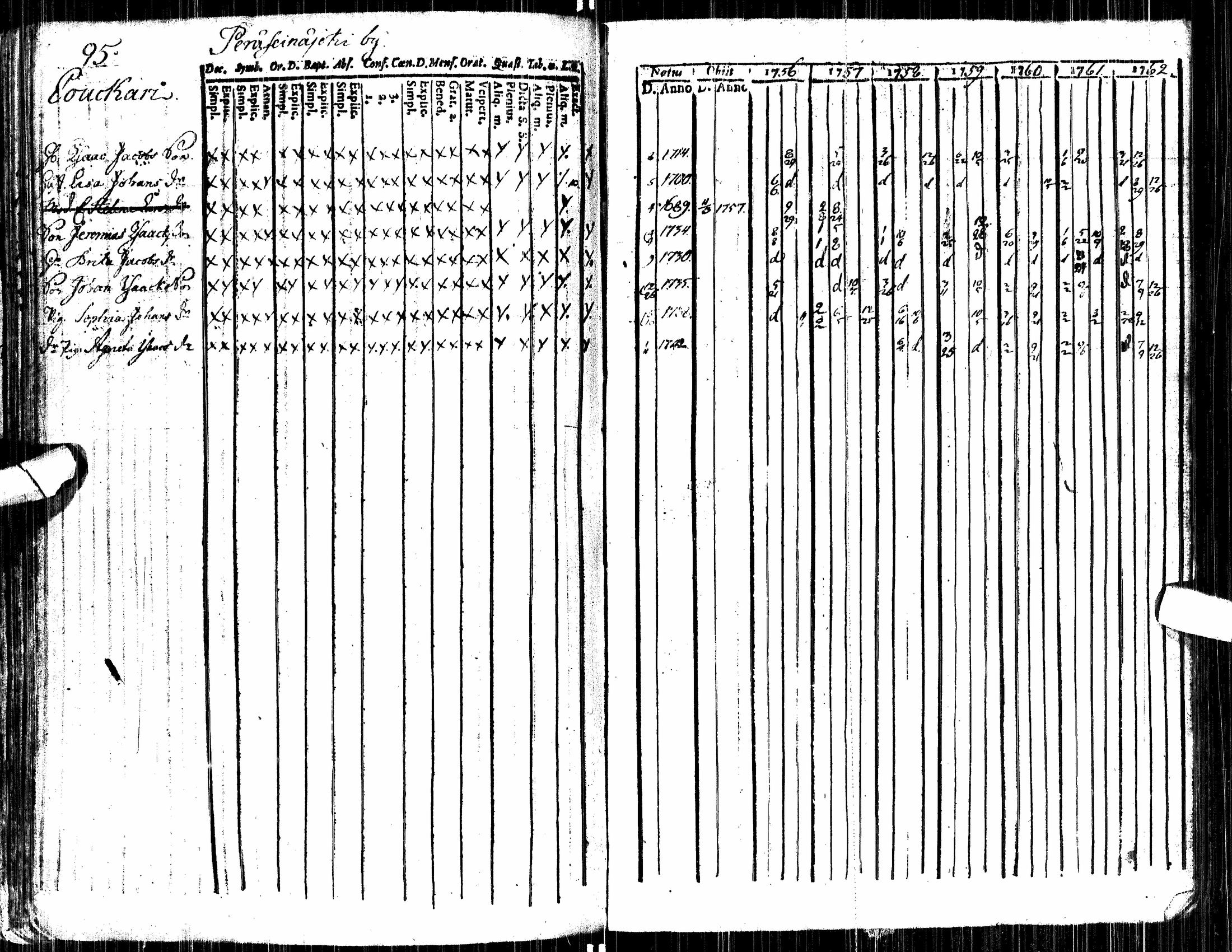 [ kuvat/102.jpg ]