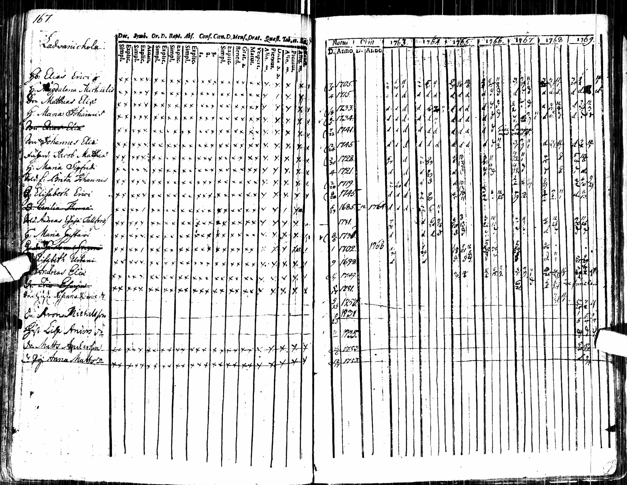 [ kuvat/174.jpg ]