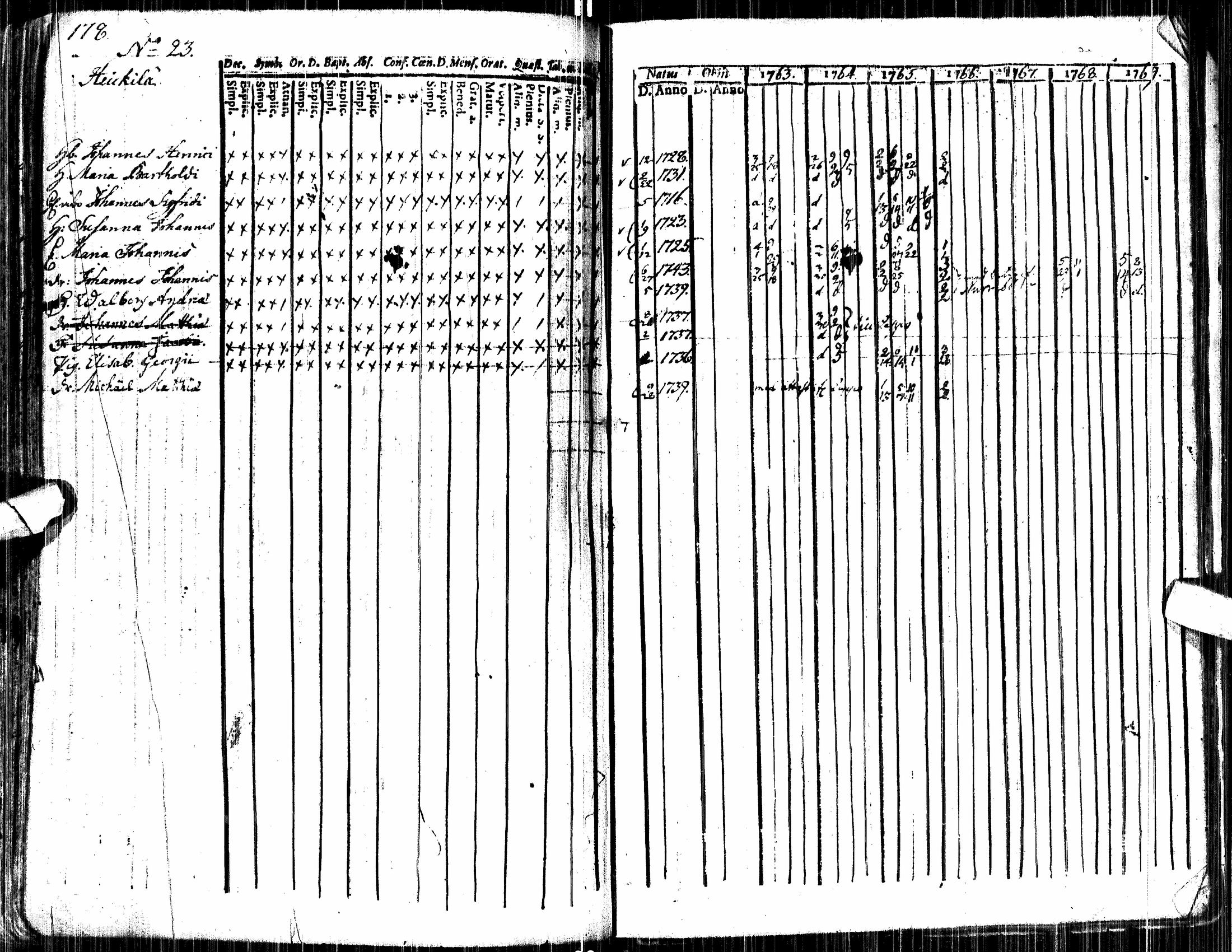 [ kuvat/185.jpg ]