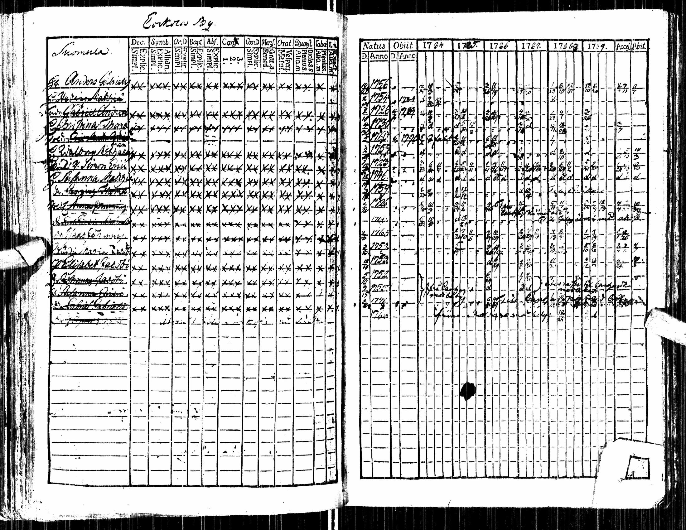 [ kuvat/197.jpg ]