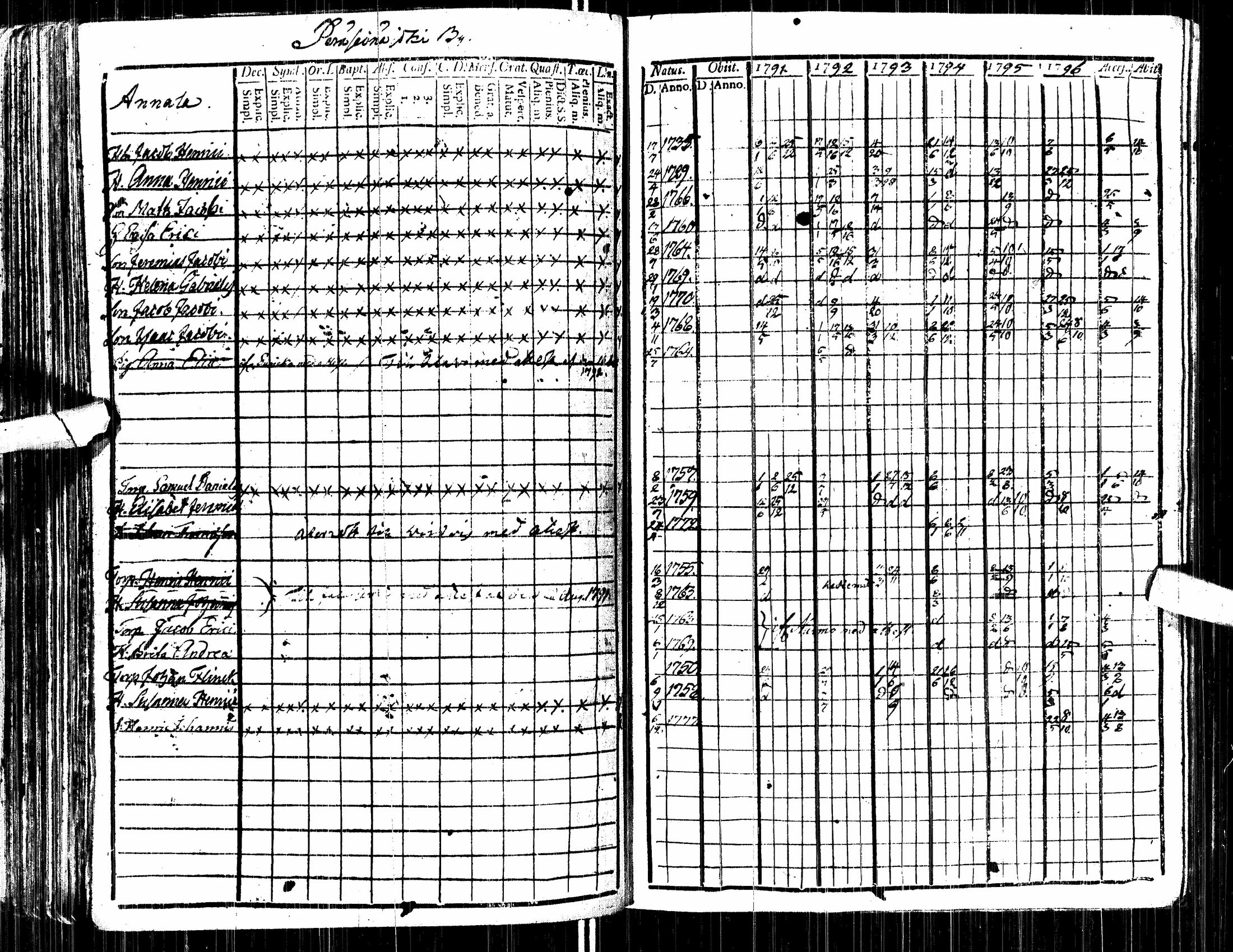 [ kuvat/118.jpg ]