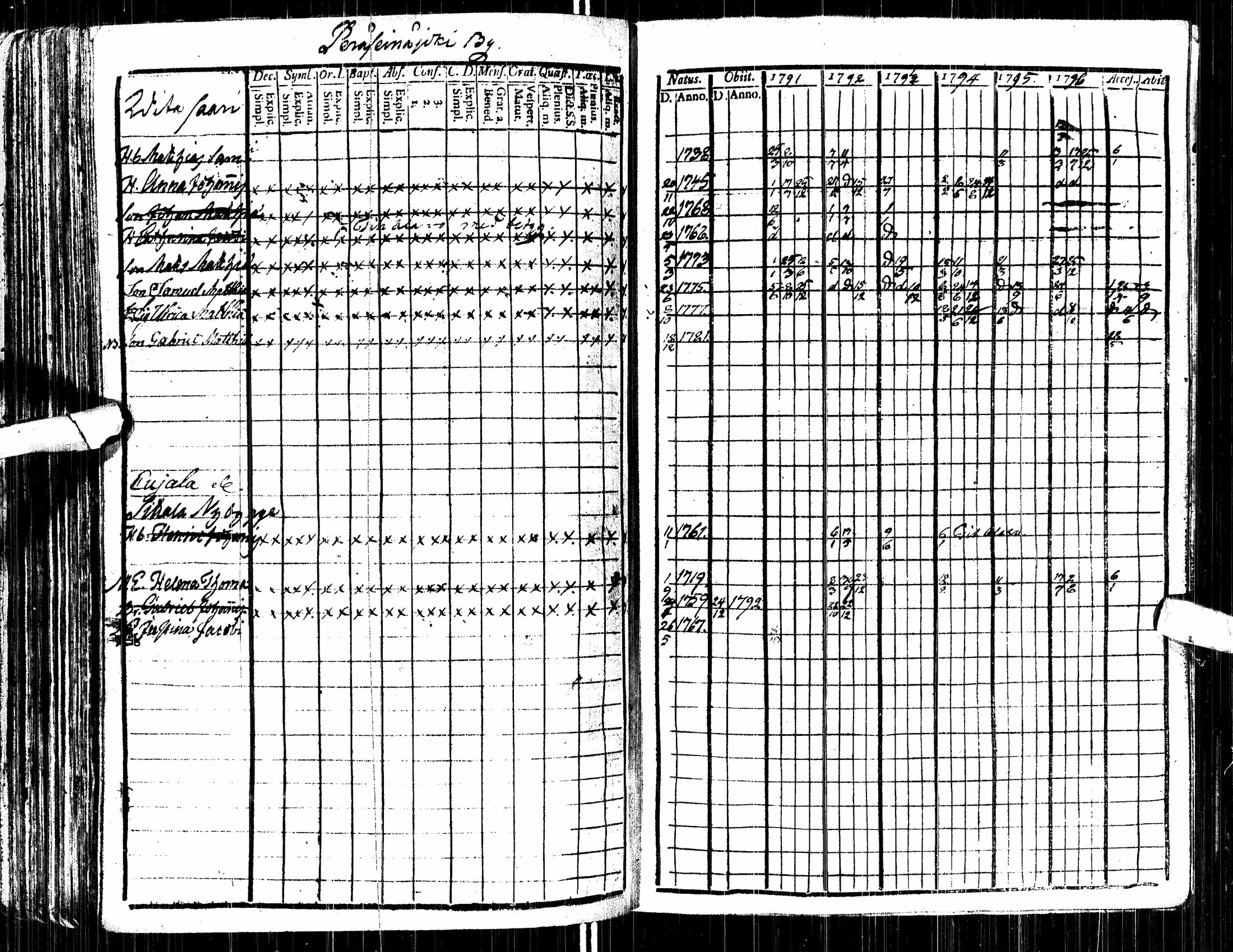 [ kuvat/126.jpg ]