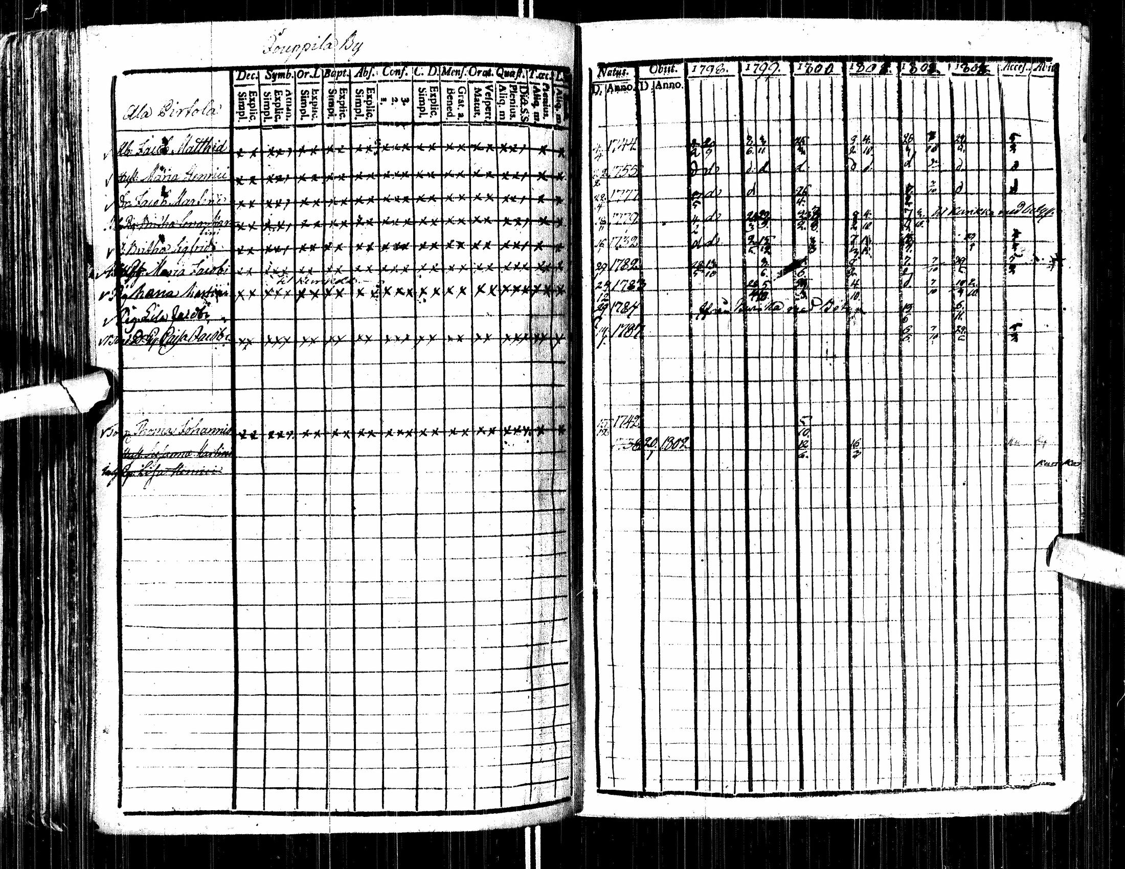 [ kuvat/129.jpg ]