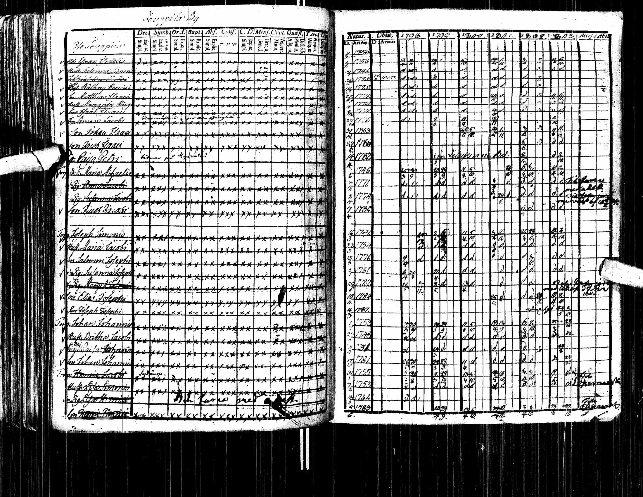[ kuvat/130.jpg ]