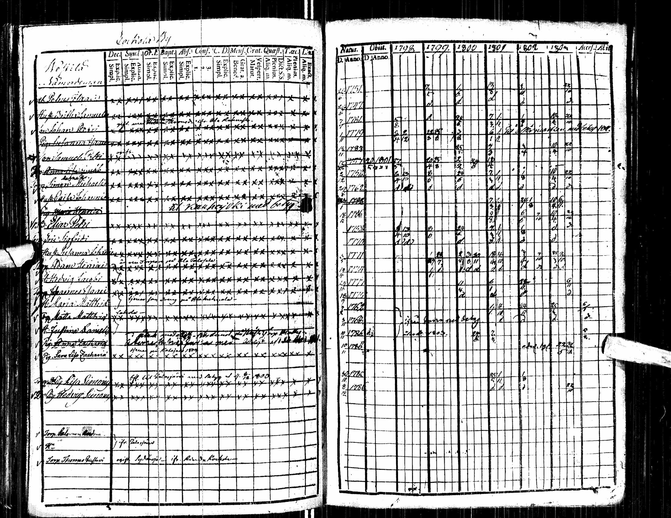 [ kuvat/140.jpg ]