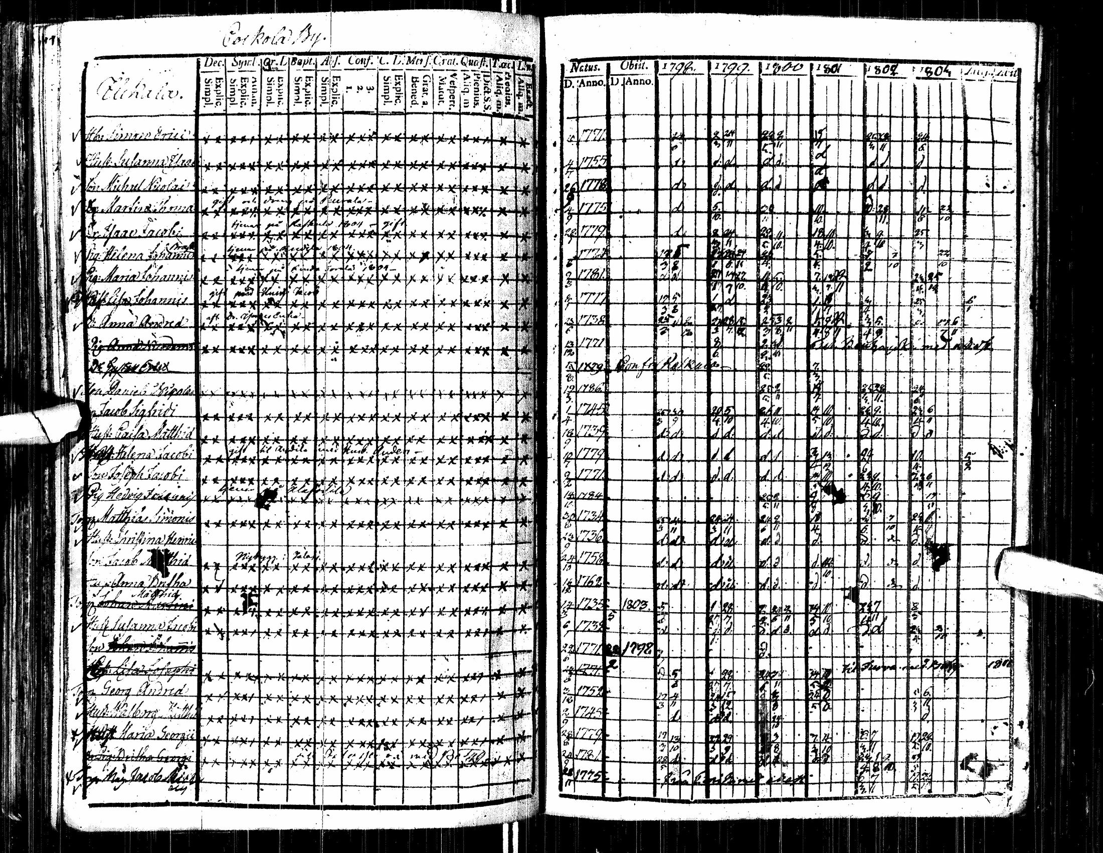 [ kuvat/148.jpg ]