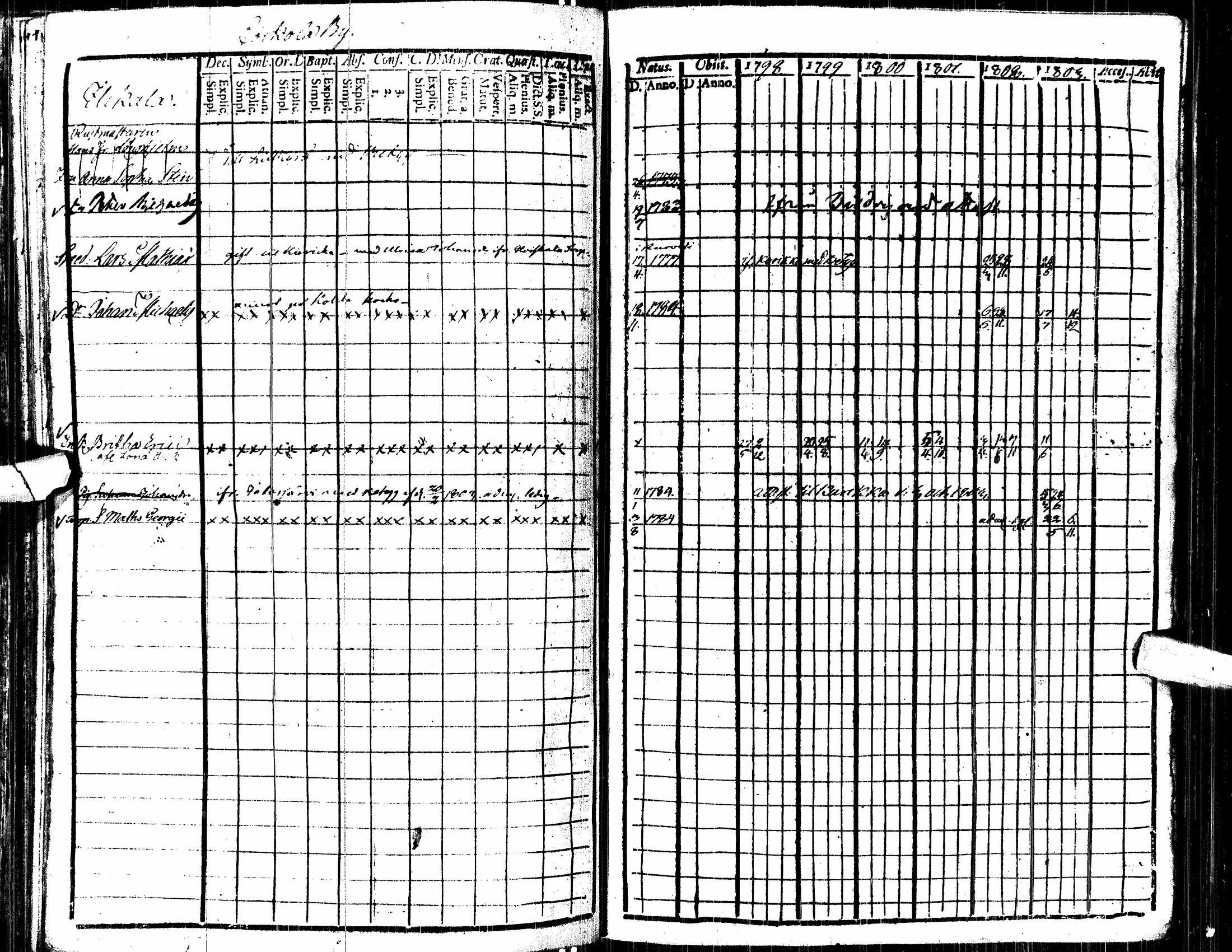 [ kuvat/149.jpg ]