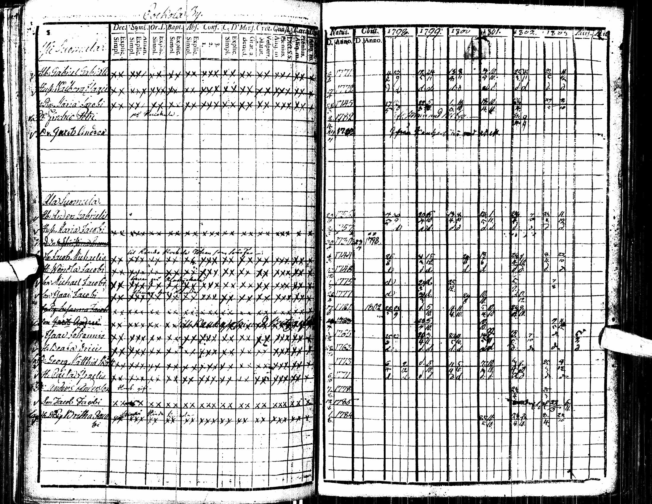 [ kuvat/152.jpg ]