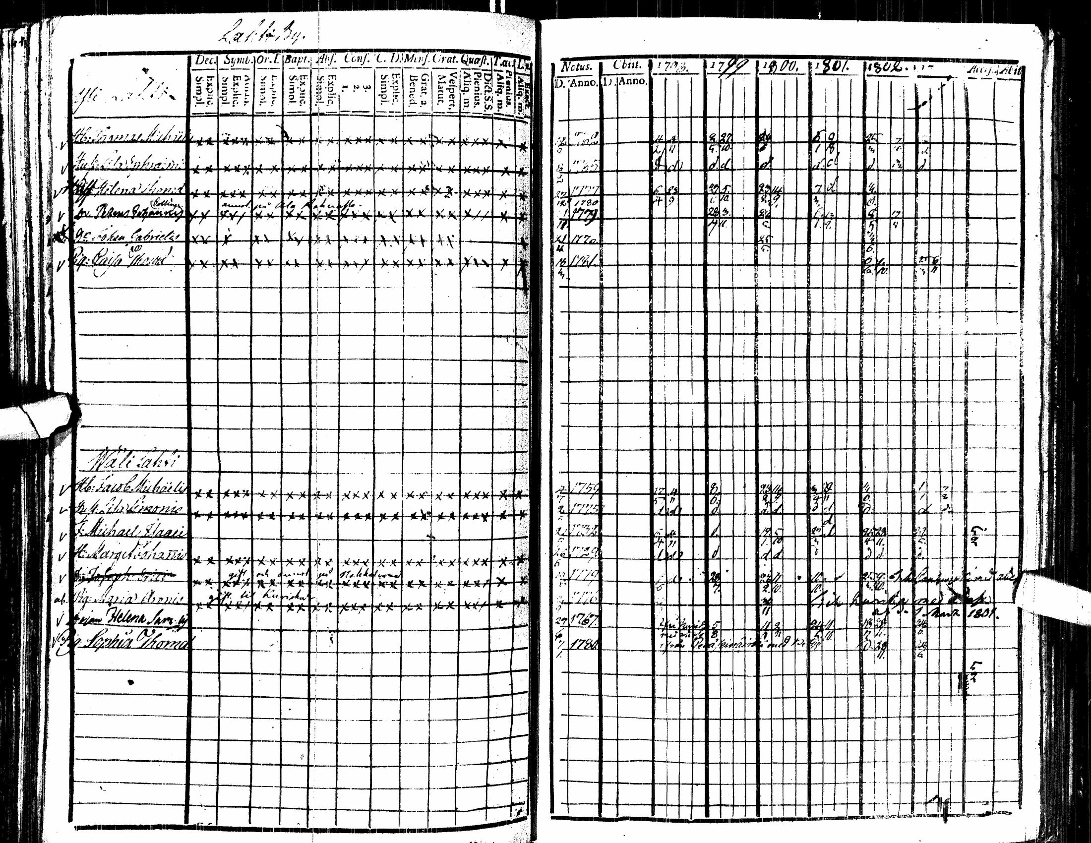 [ kuvat/164.jpg ]