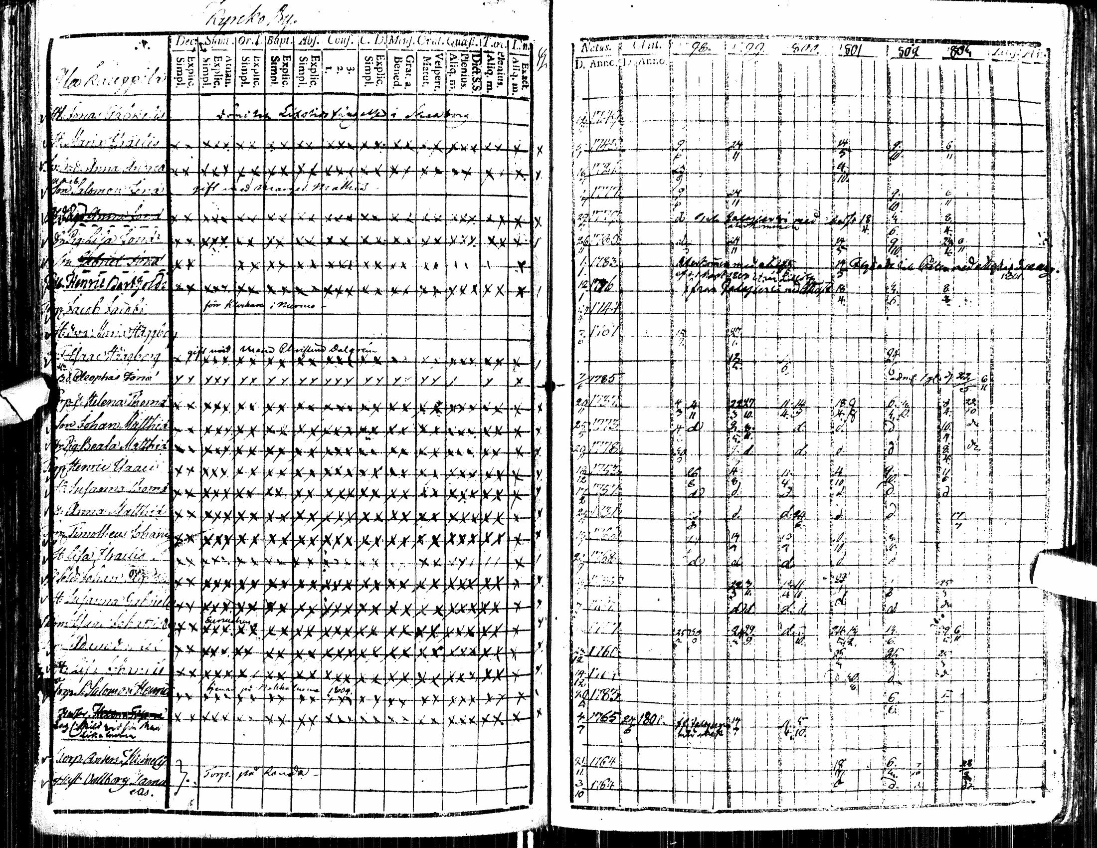 [ kuvat/180.jpg ]