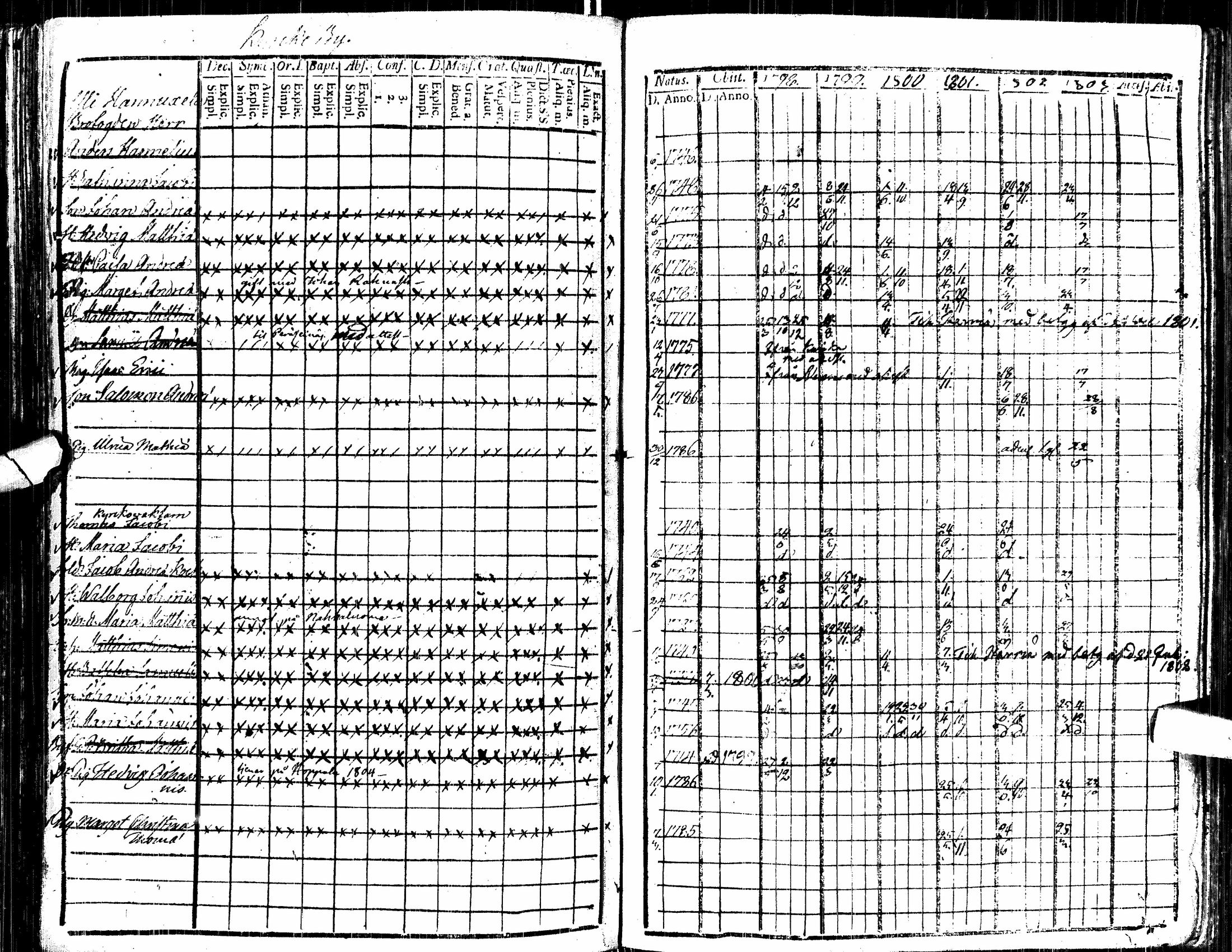 [ kuvat/181.jpg ]