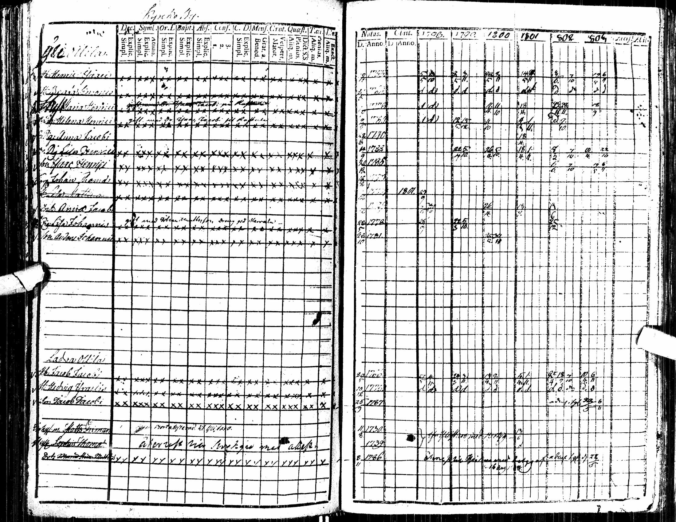 [ kuvat/190.jpg ]