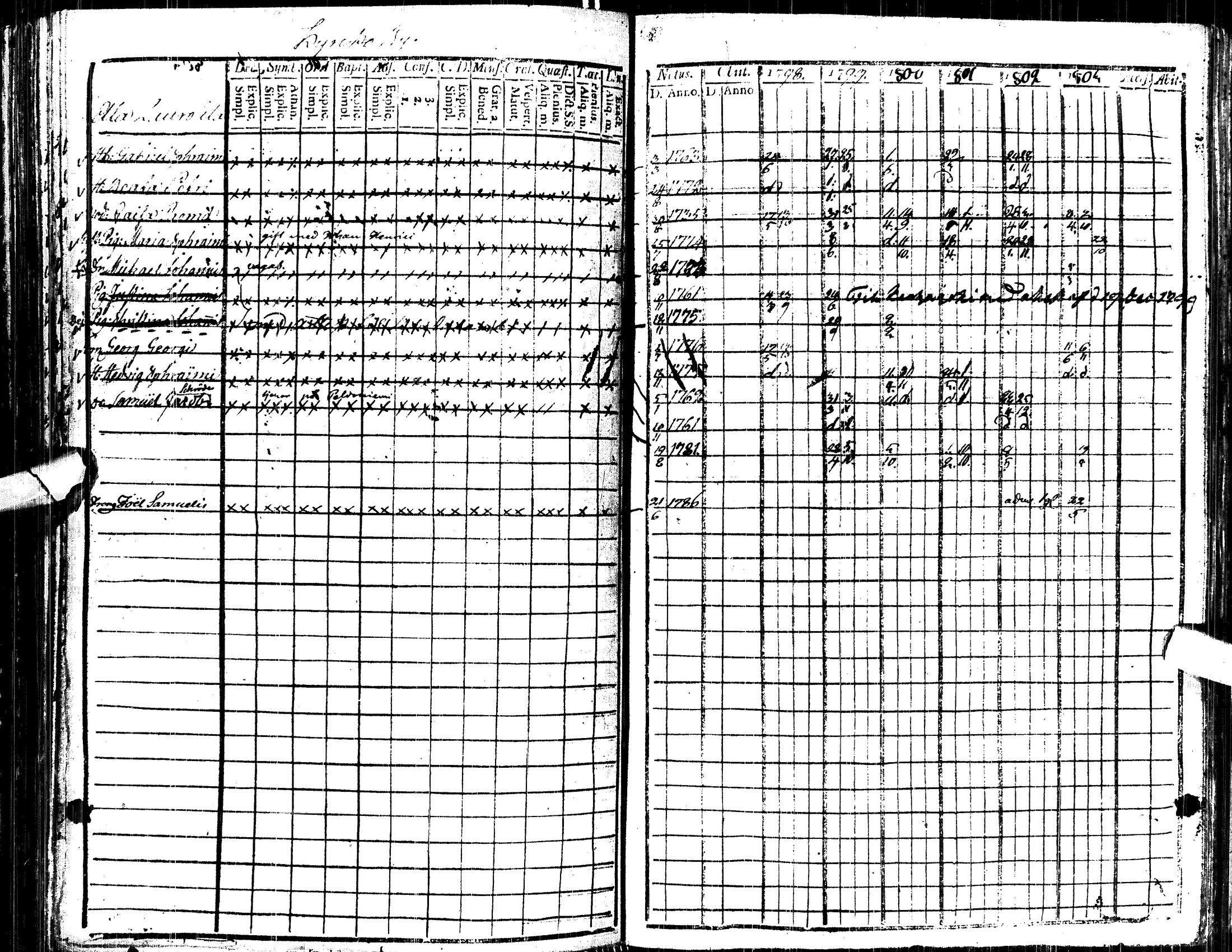 [ kuvat/192.jpg ]