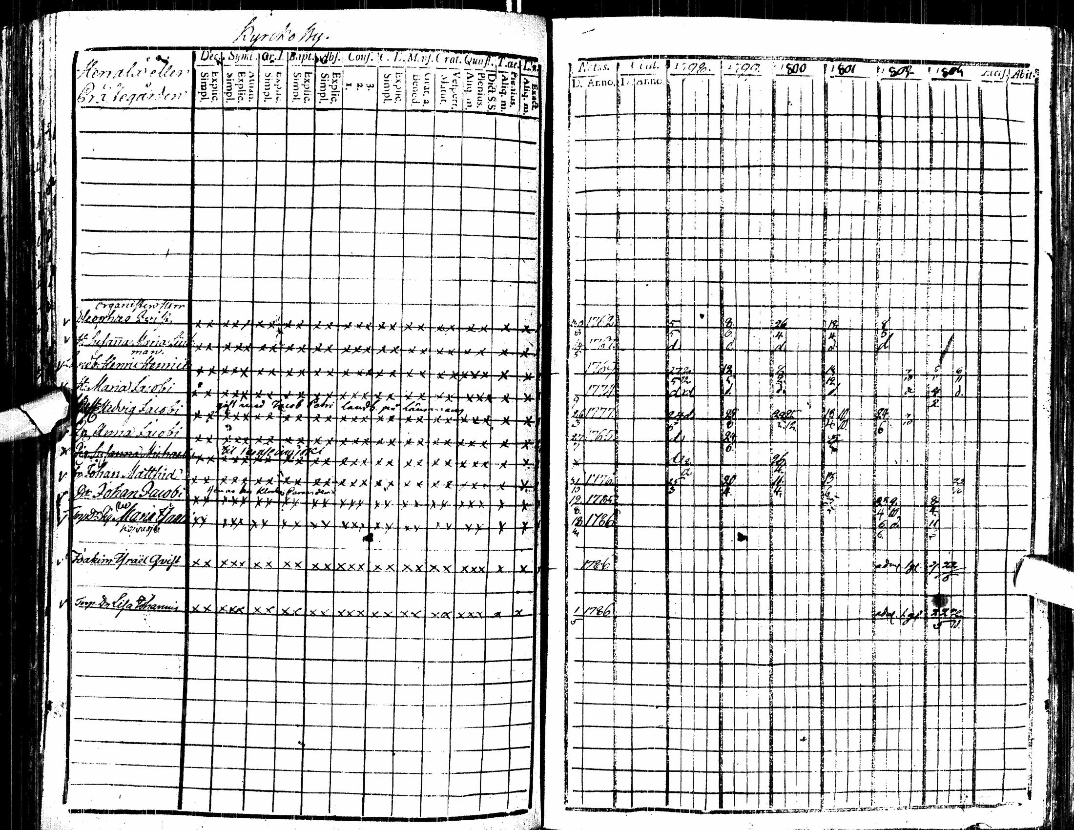[ kuvat/193.jpg ]