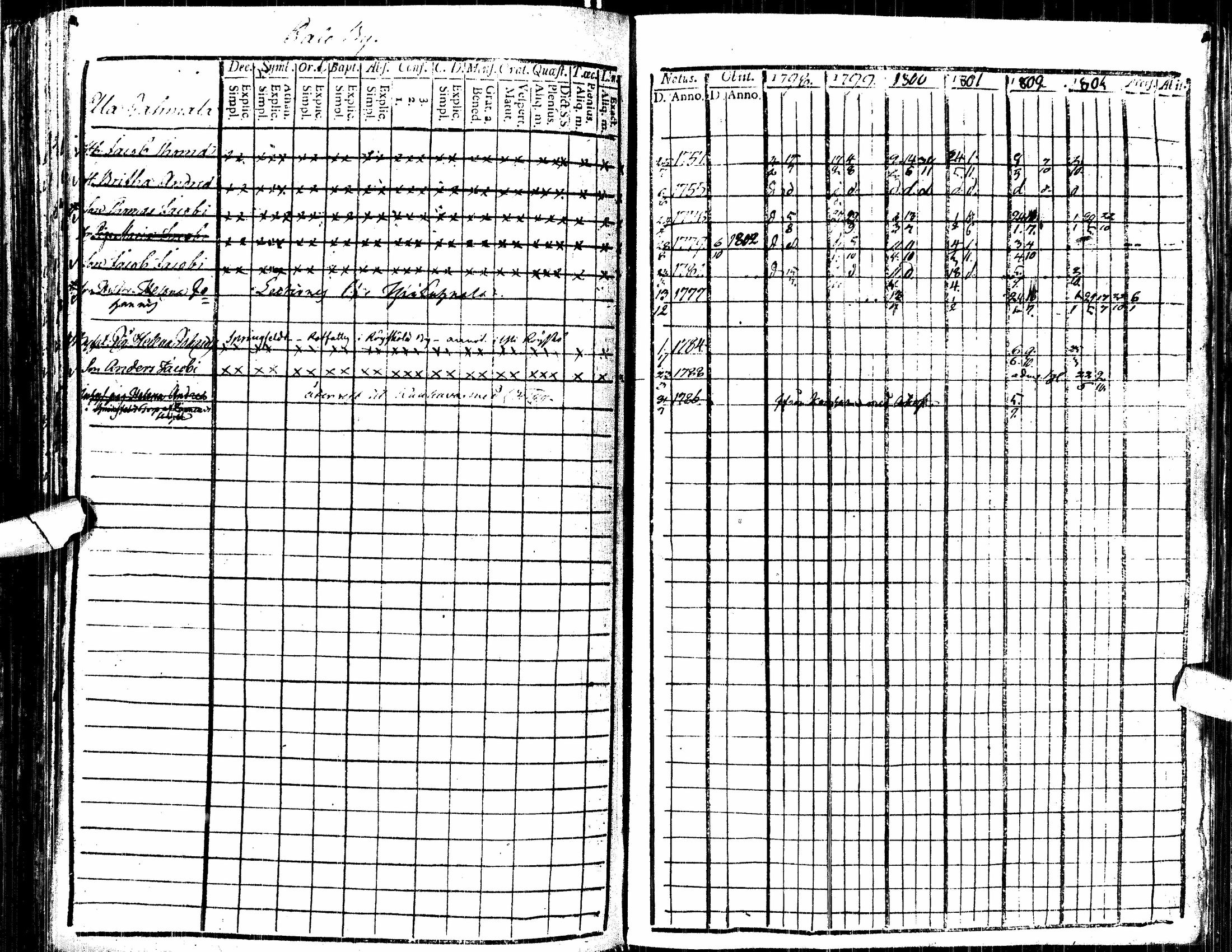 [ kuvat/197.jpg ]