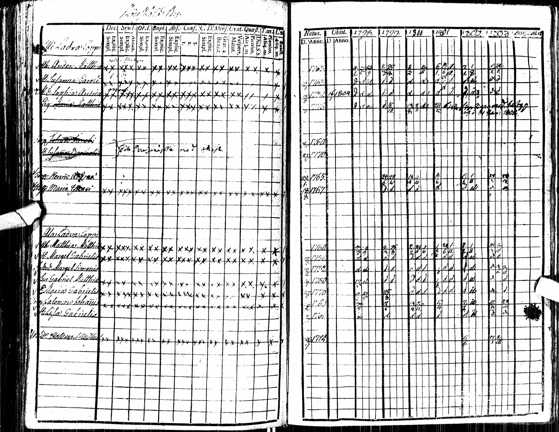[ kuvat/204.jpg ]