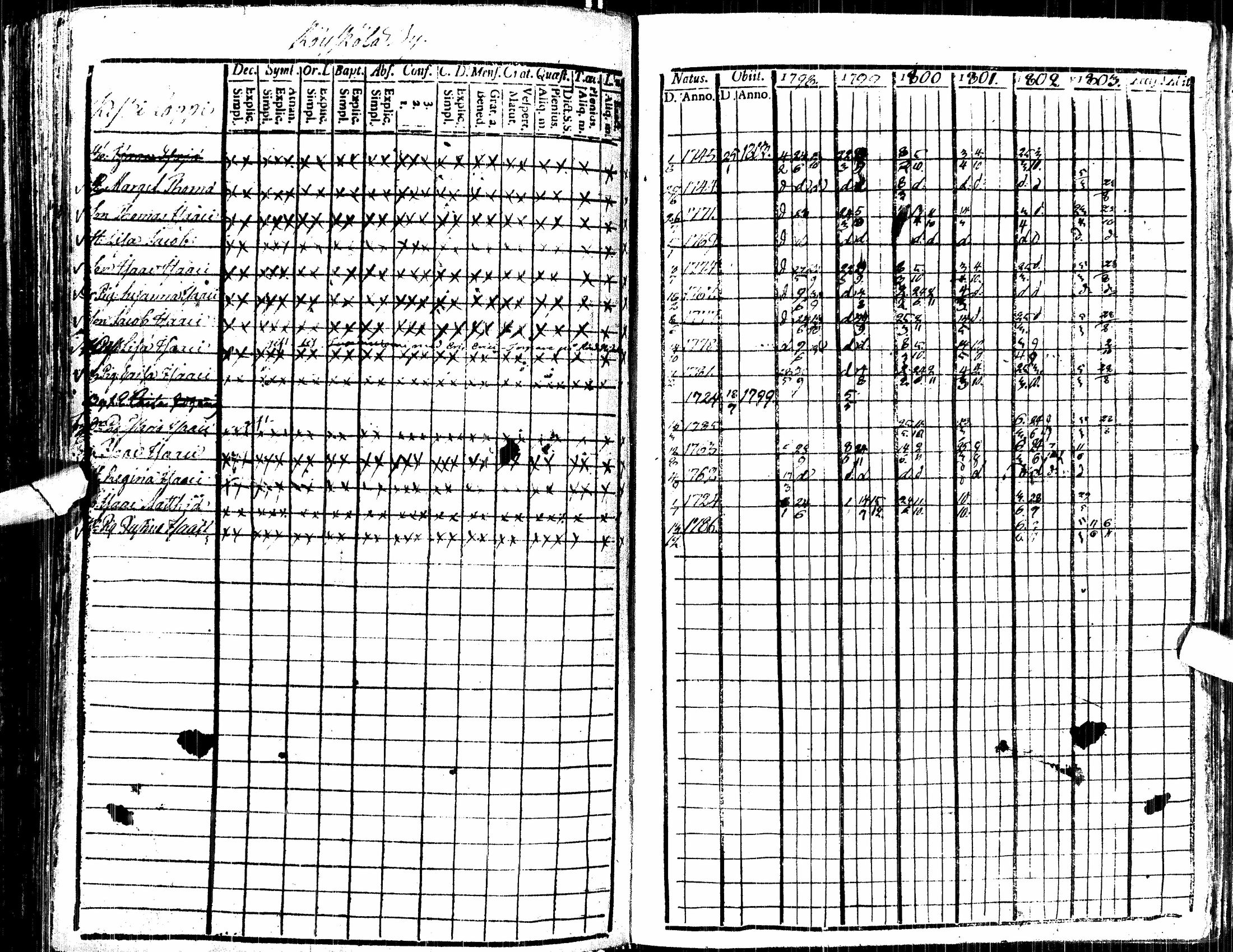 [ kuvat/205.jpg ]