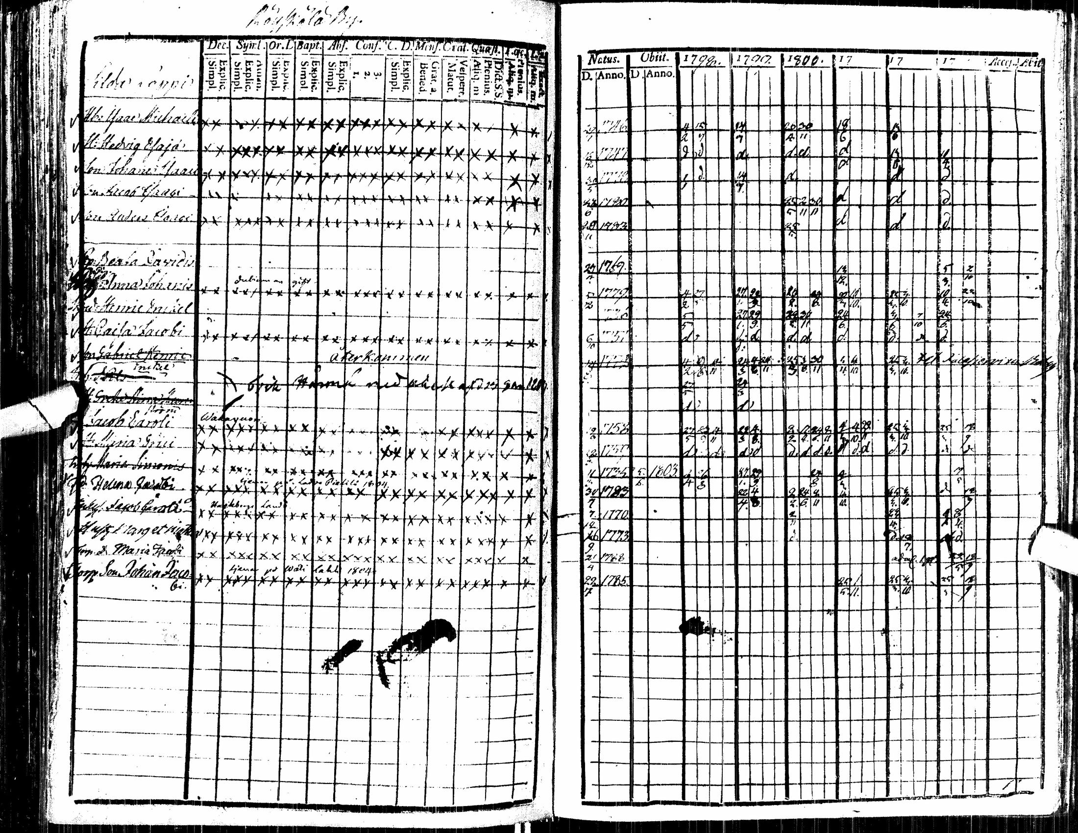 [ kuvat/206.jpg ]