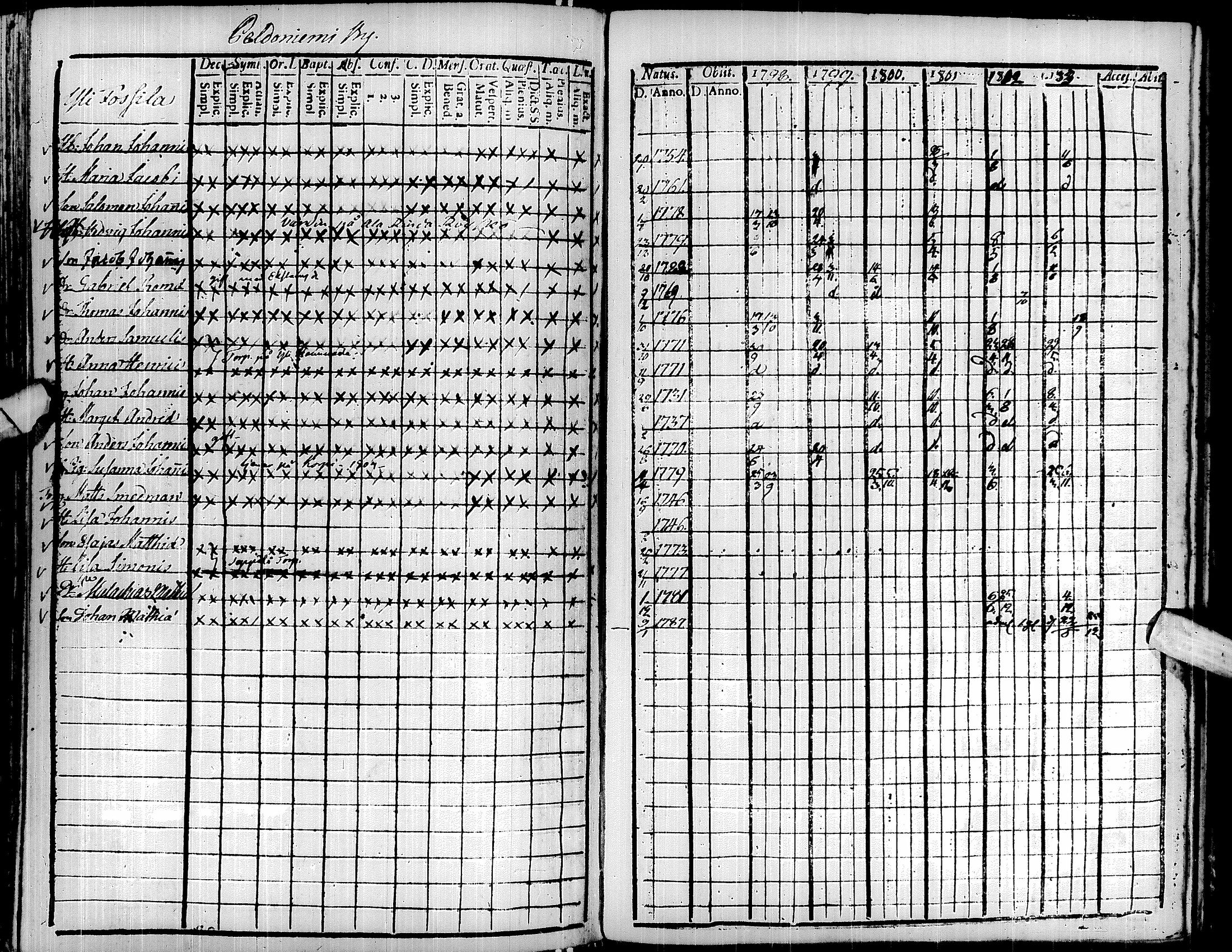 [ kuvat/219.jpg ]