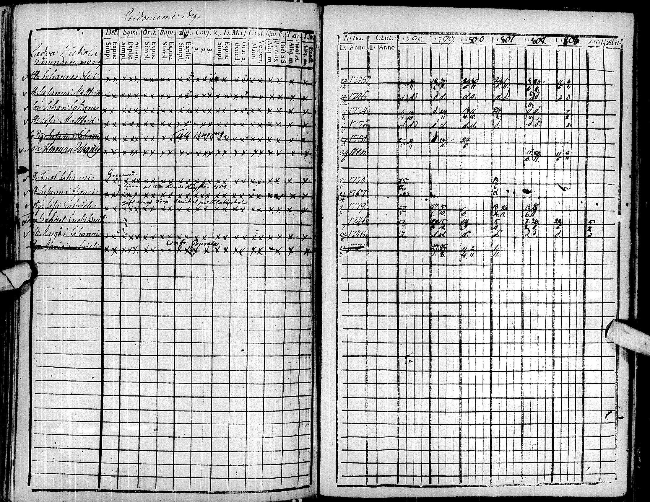 [ kuvat/225.jpg ]