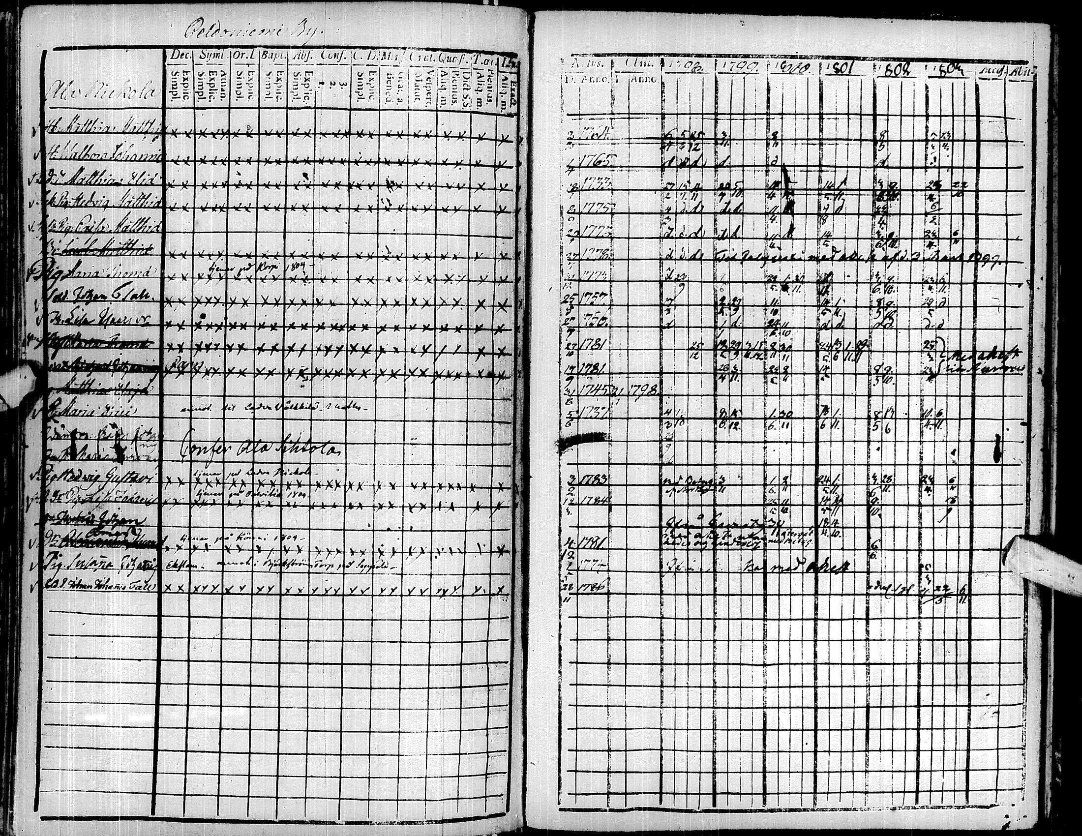 [ kuvat/226.jpg ]