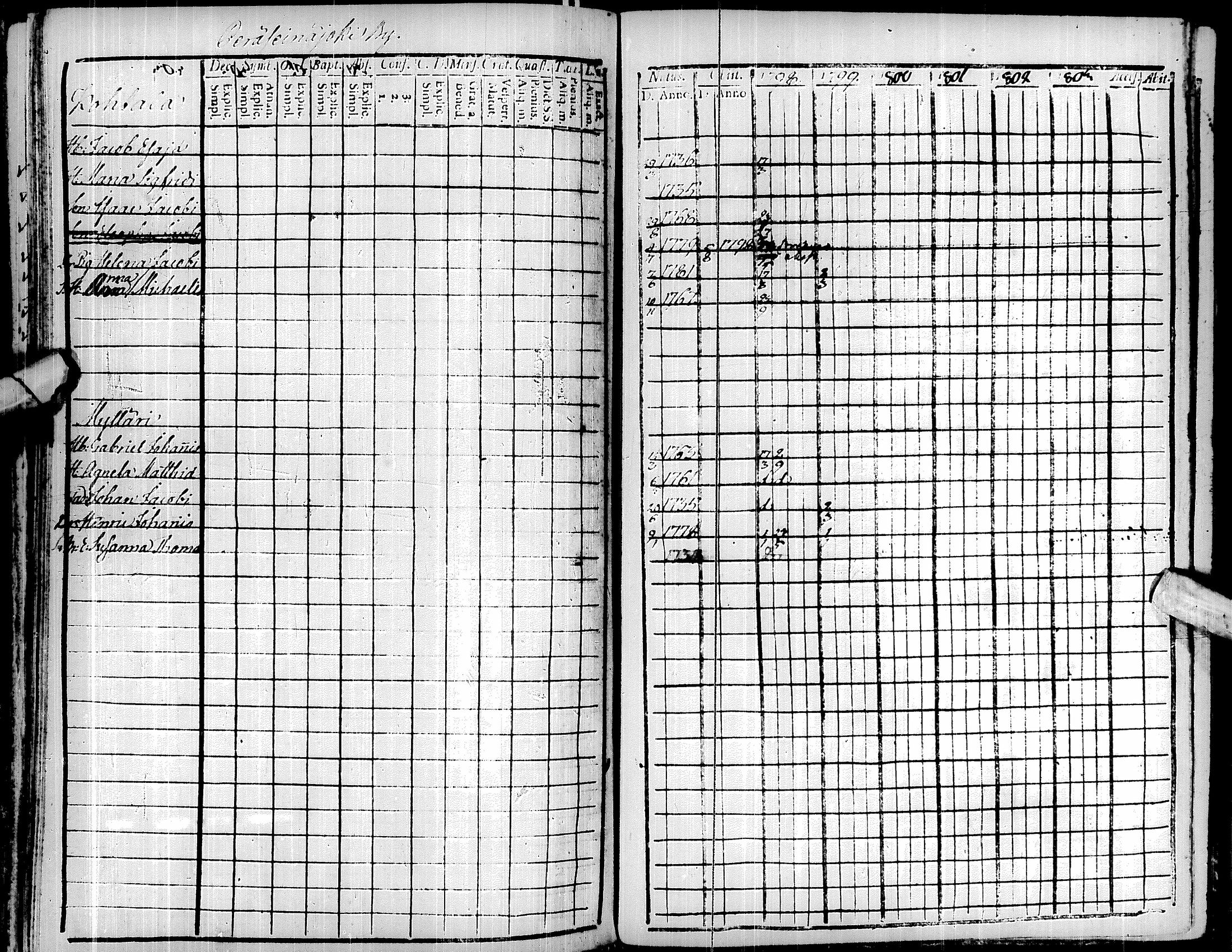 [ kuvat/249.jpg ]