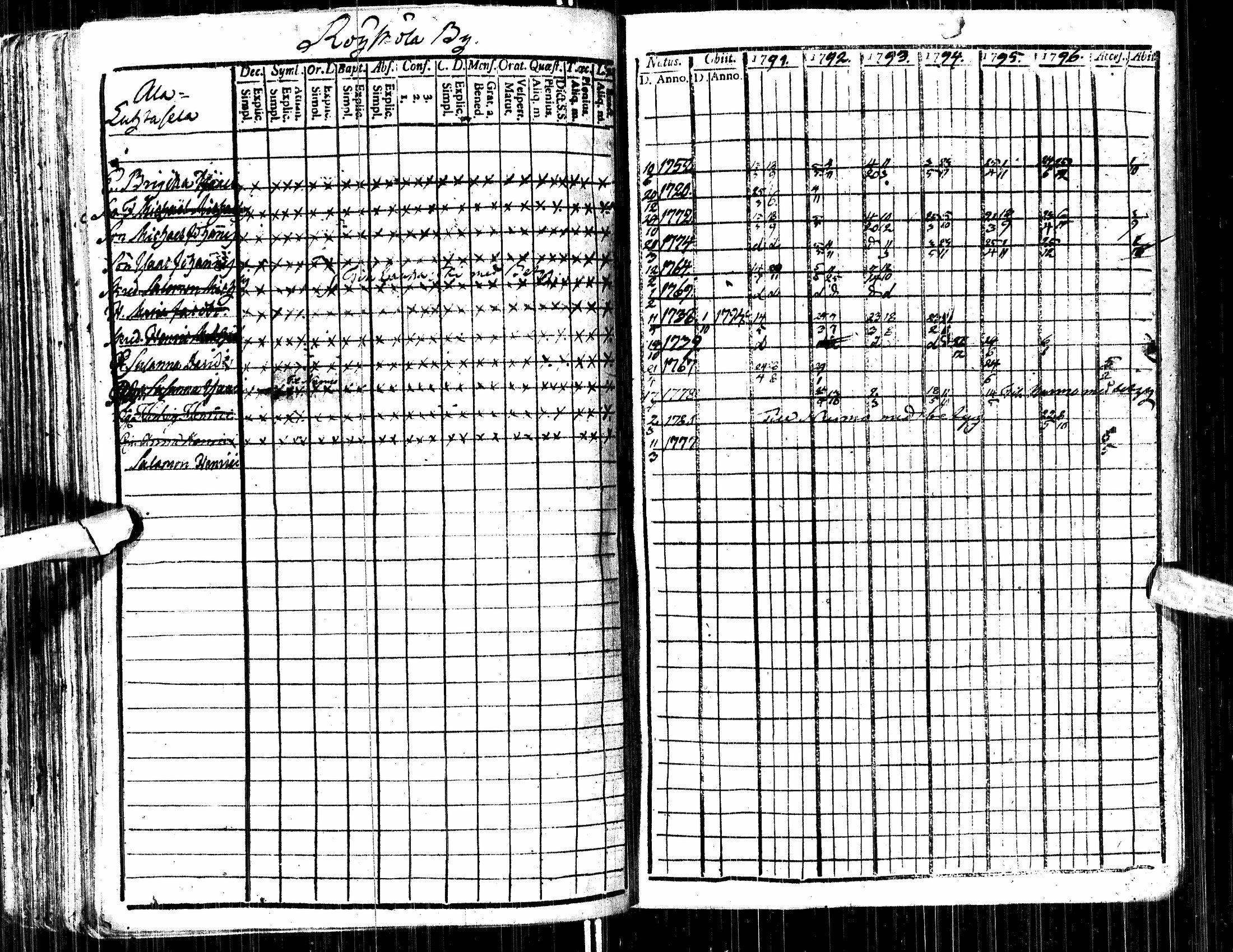 [ kuvat/92.jpg ]