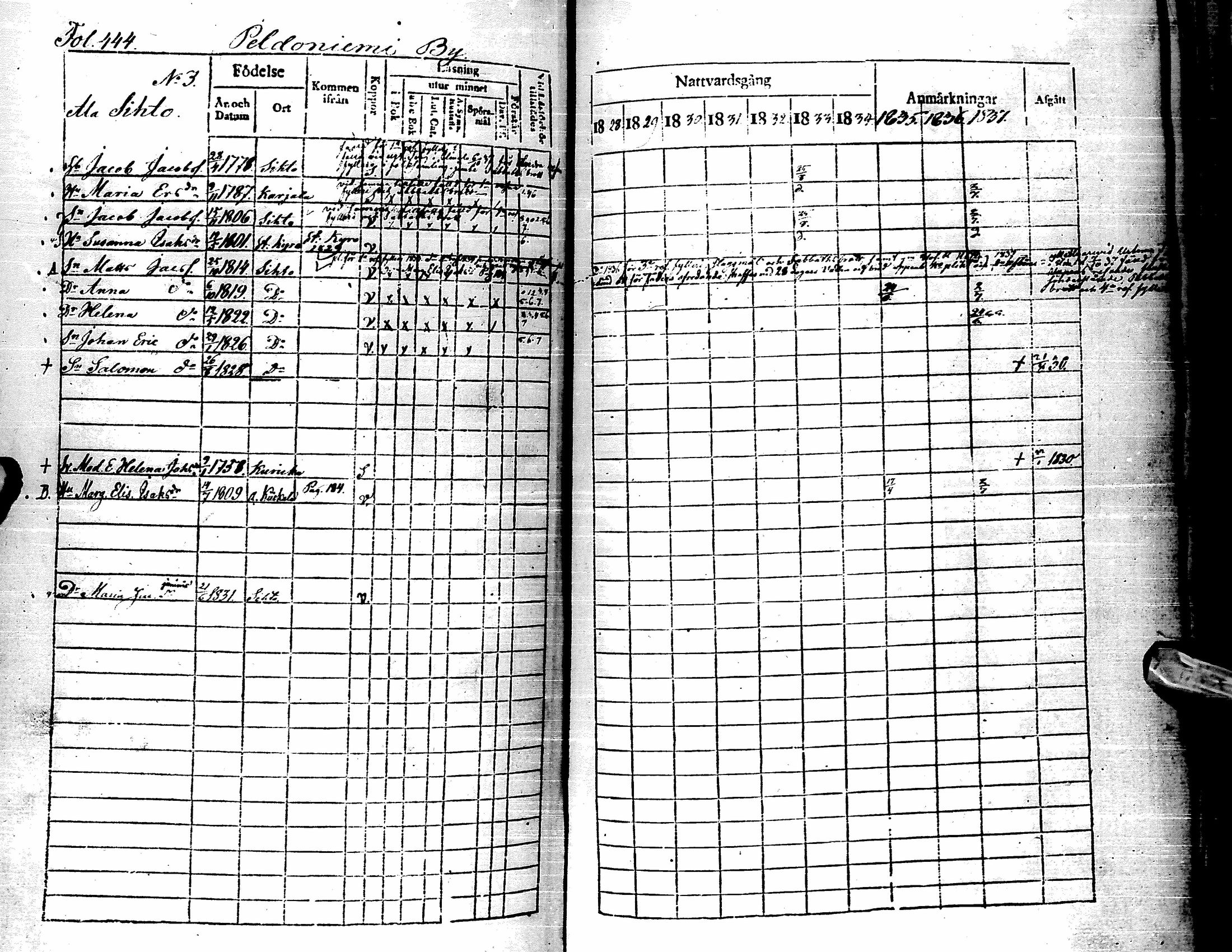 [ kuvat/471.jpg ]