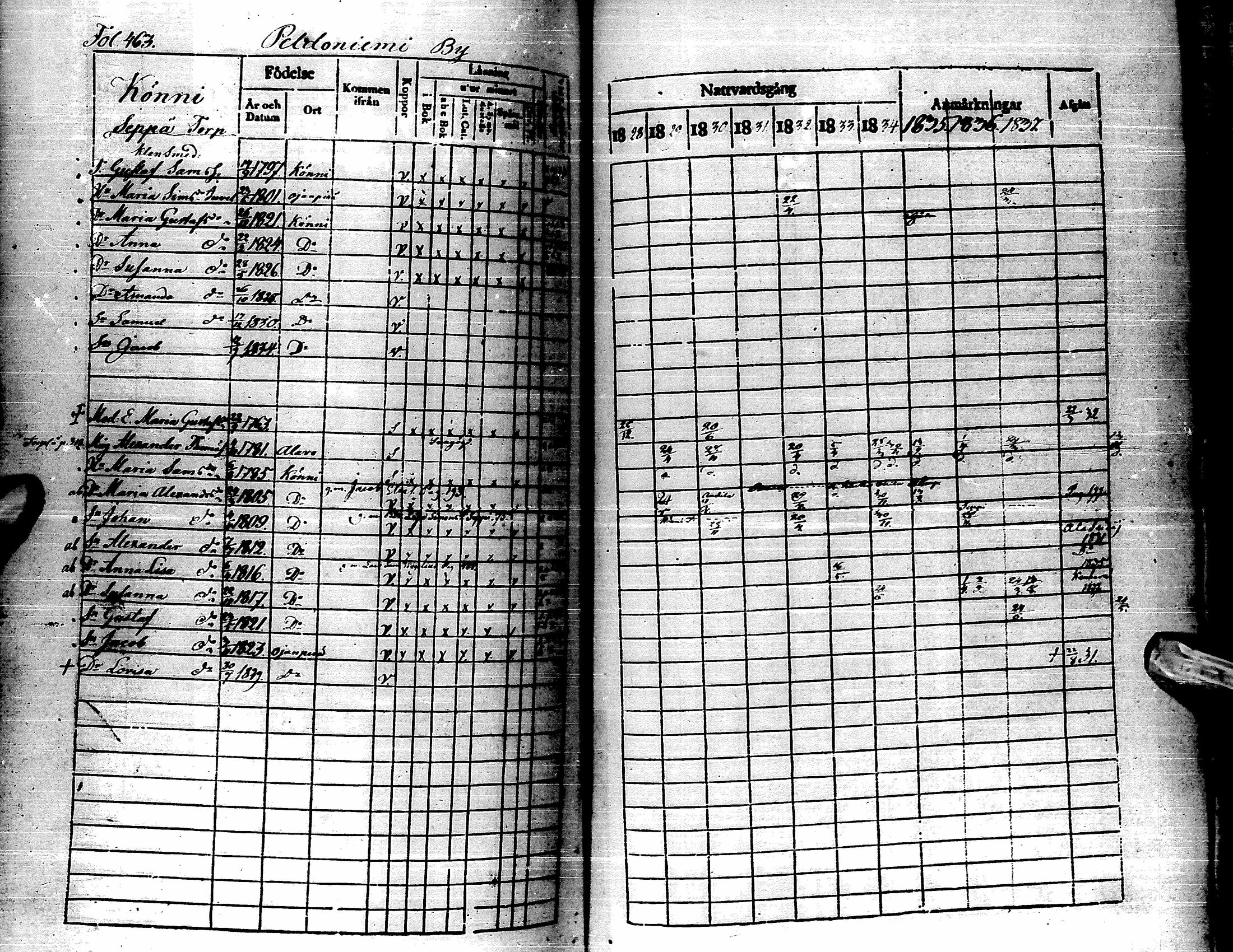 [ kuvat/490.jpg ]