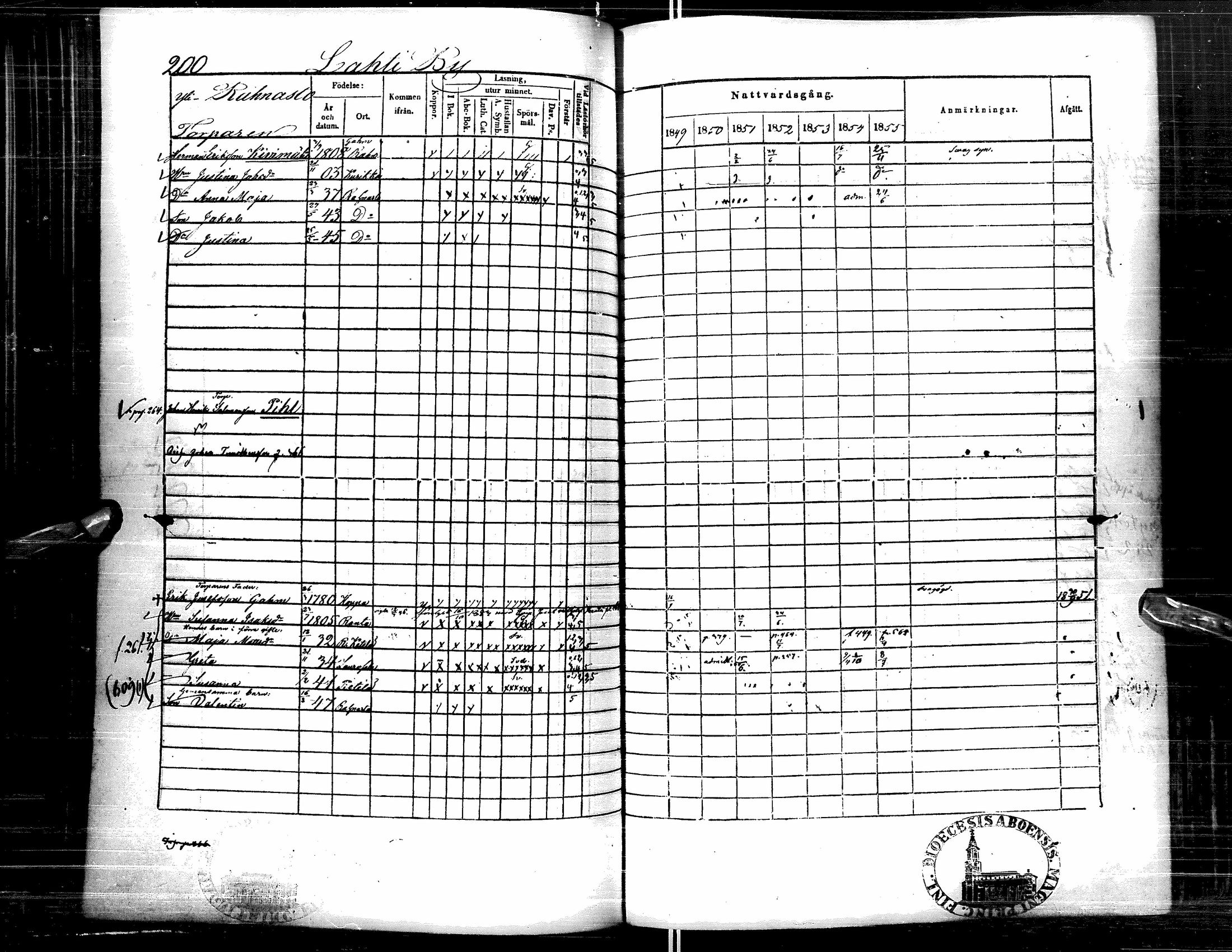 [ kuvat/205.jpg ]
