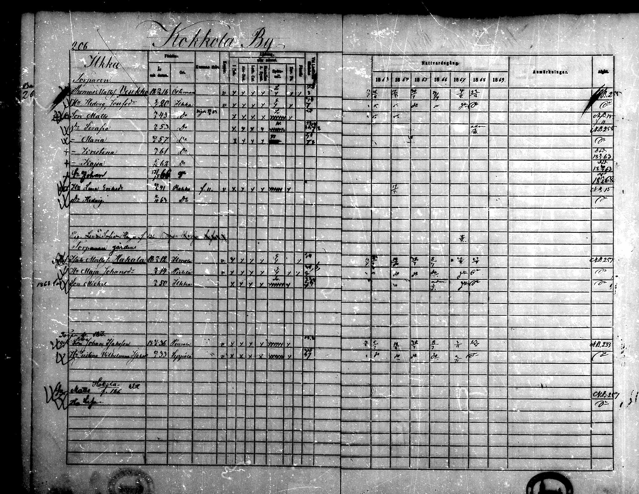 [ kuvat/192.jpg ]