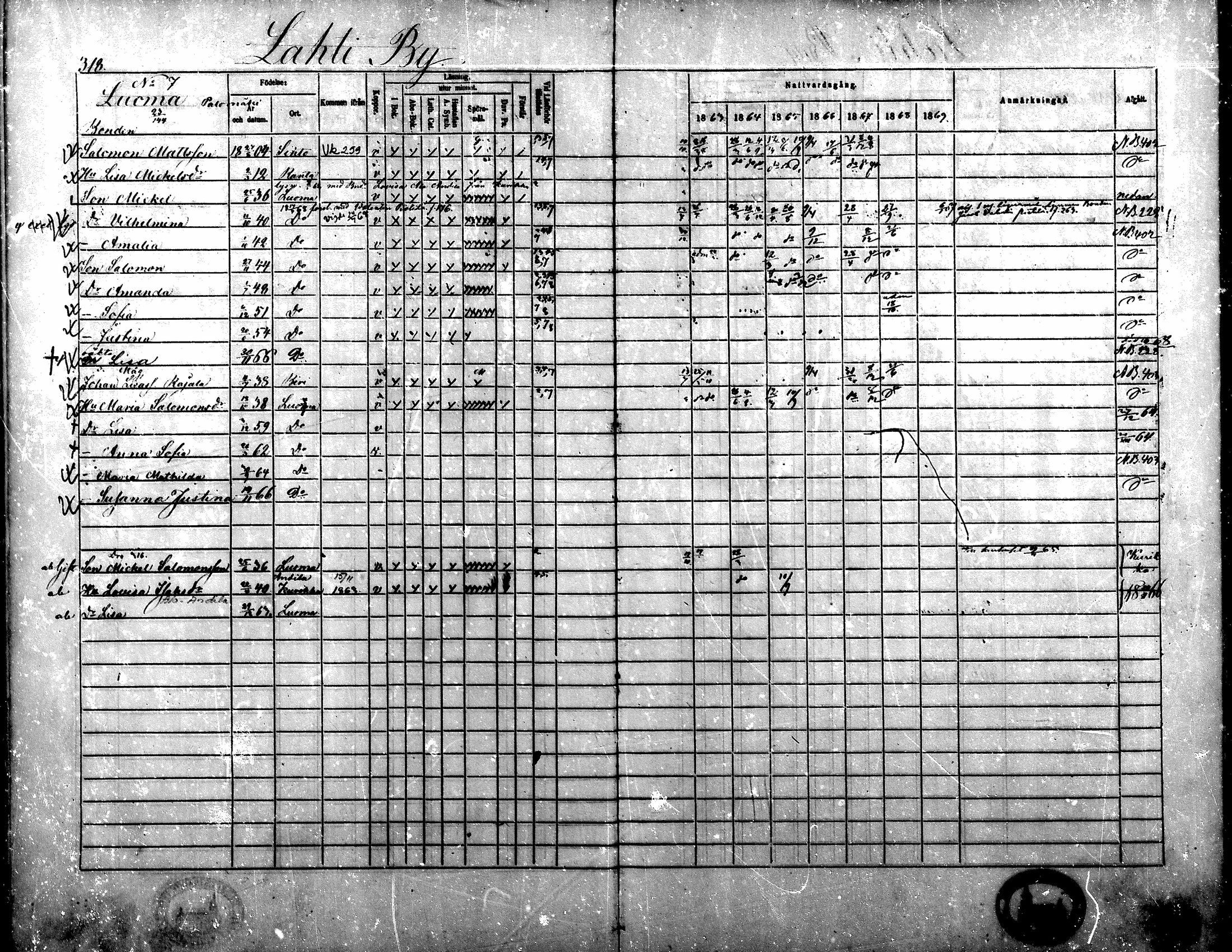 [ kuvat/302.jpg ]