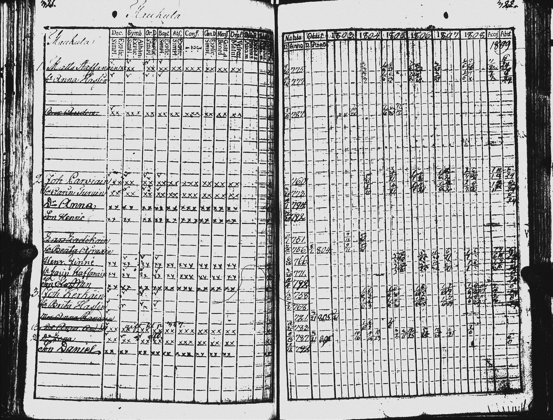 [ kuvat/166.jpg ]
