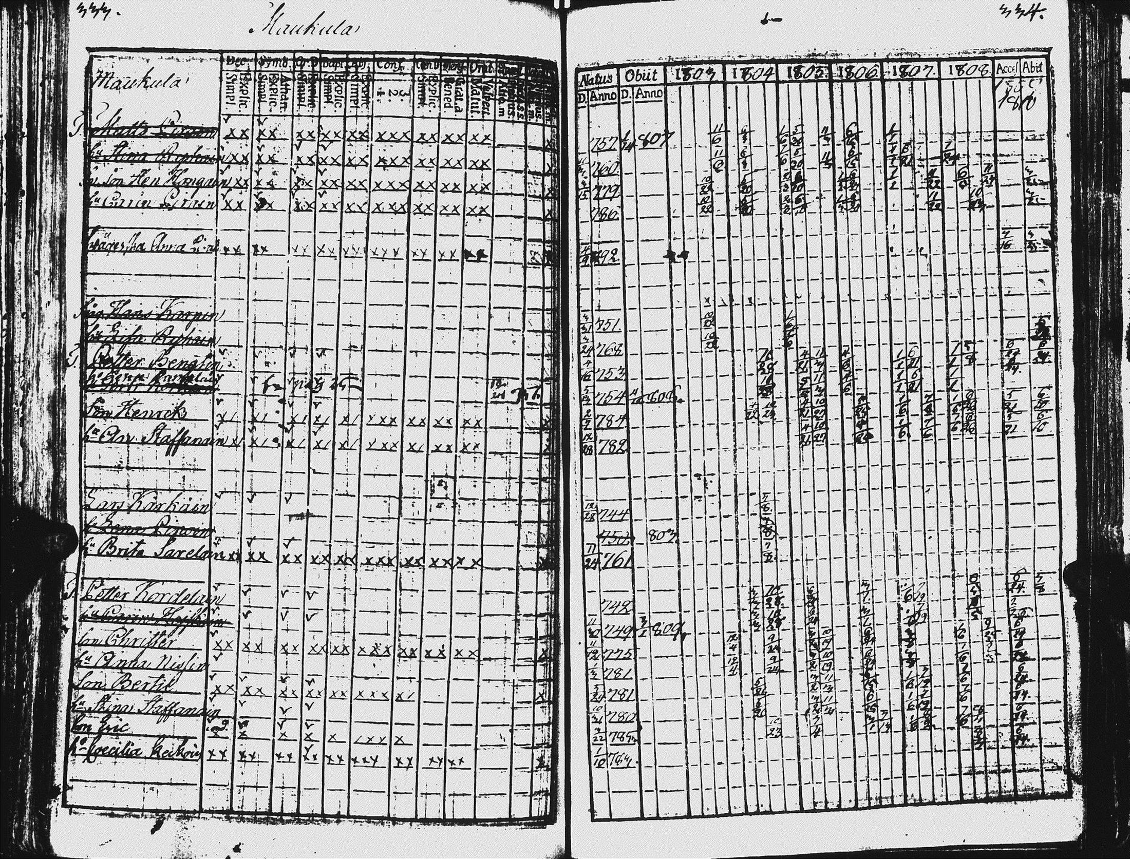 [ kuvat/172.jpg ]