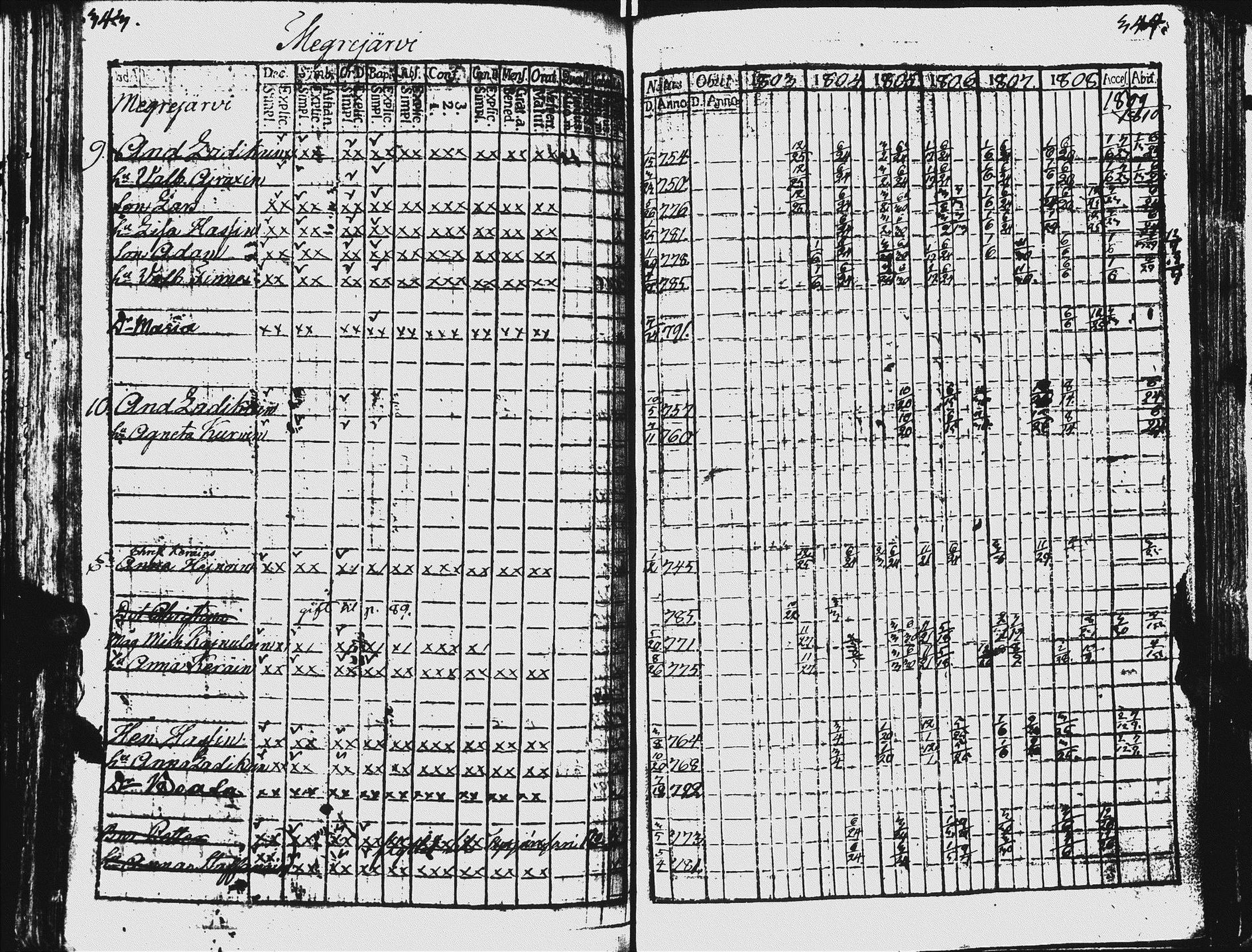 [ kuvat/177.jpg ]