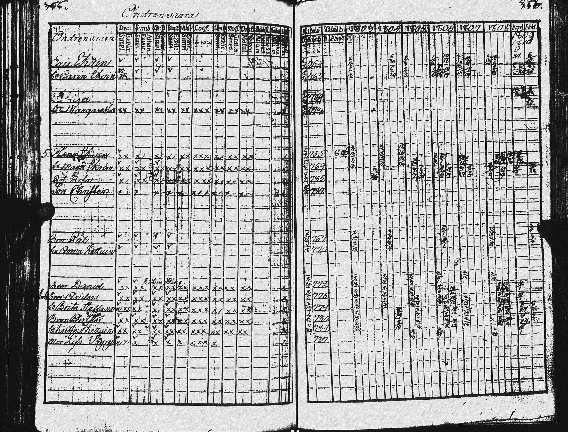 [ kuvat/183.jpg ]