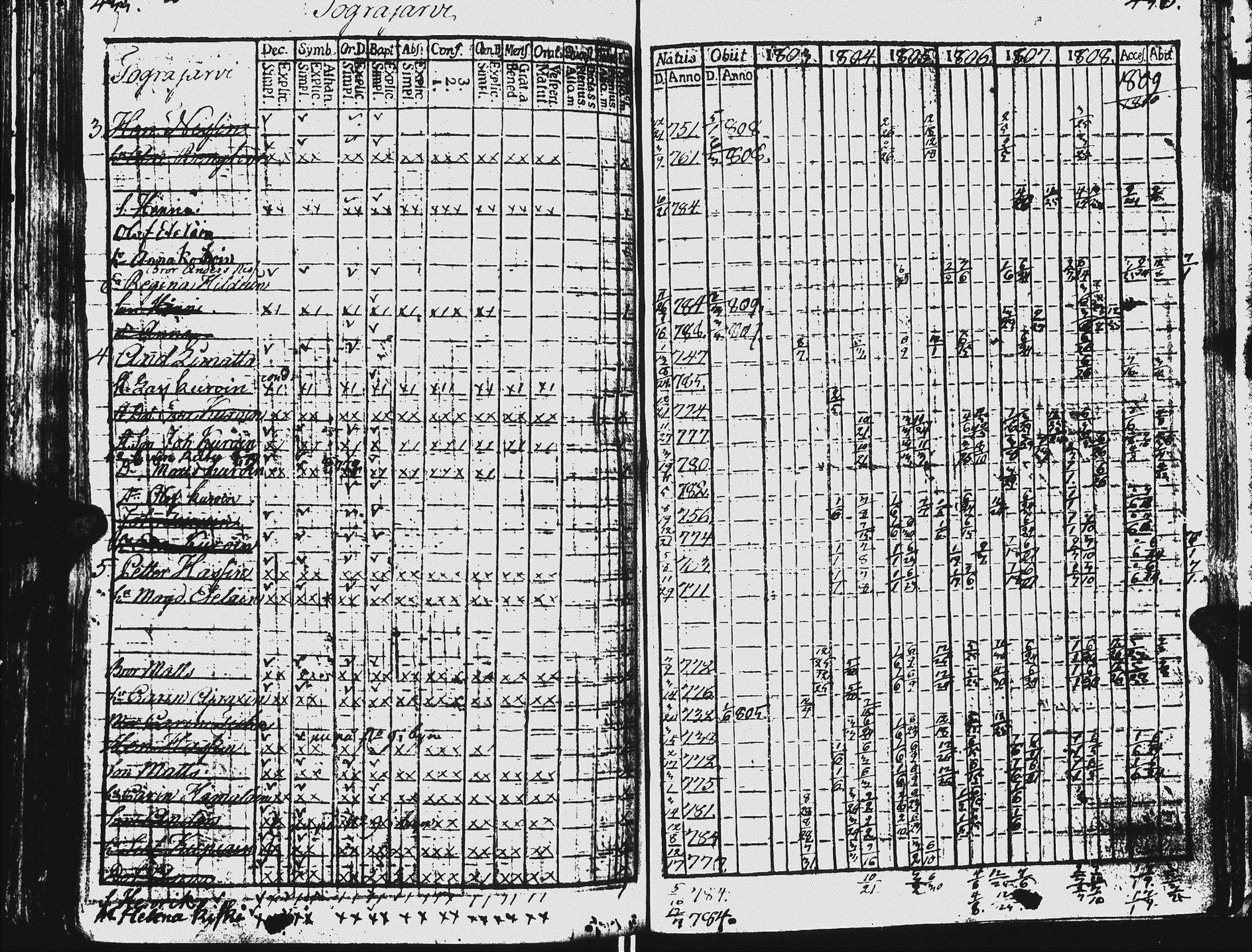[ kuvat/223.jpg ]