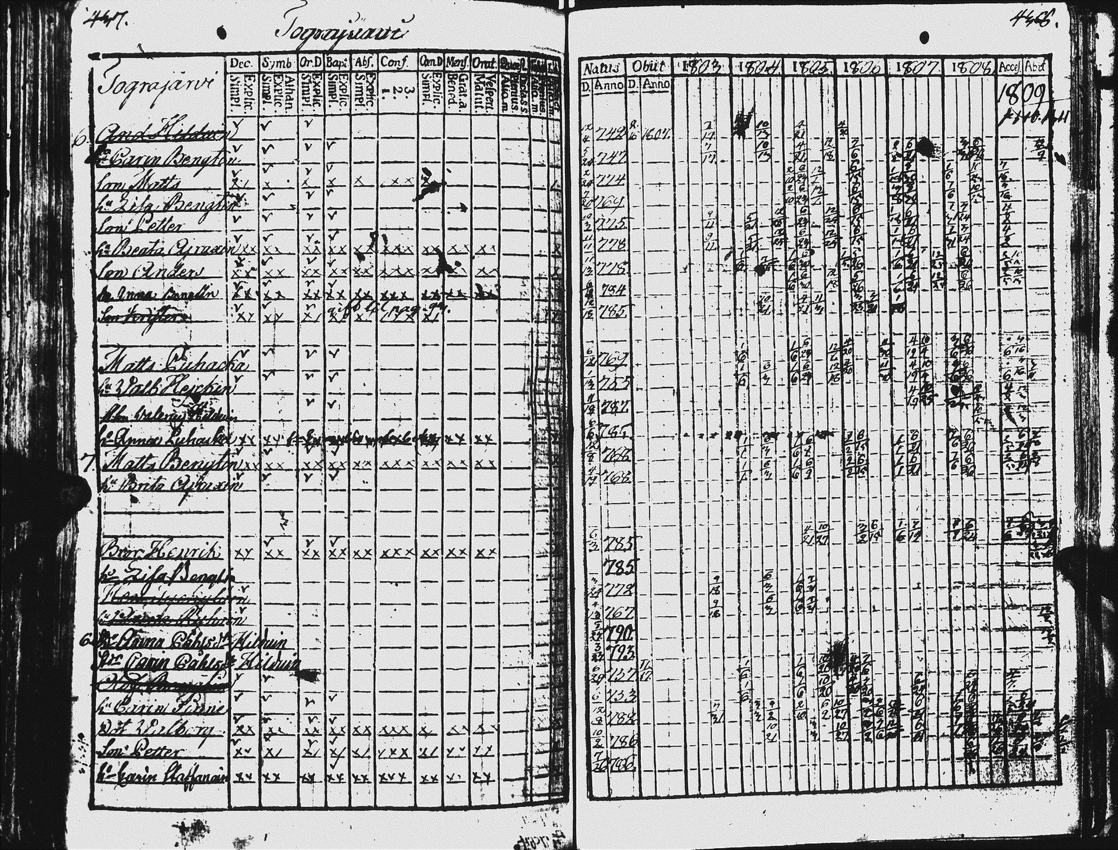 [ kuvat/224.jpg ]