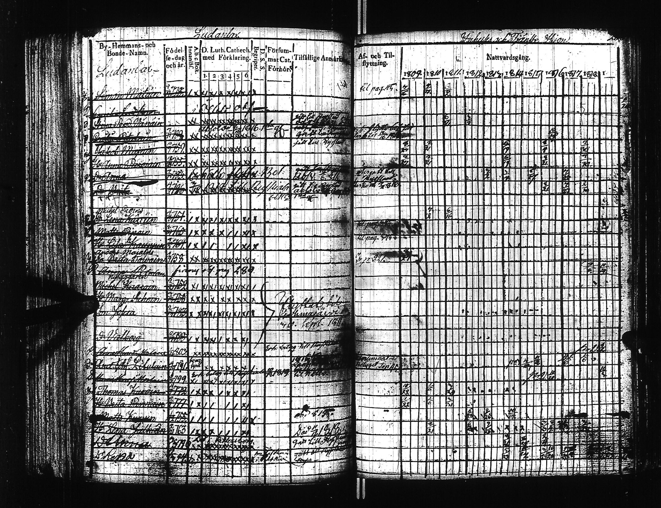 [ kuvat/147.jpg ]