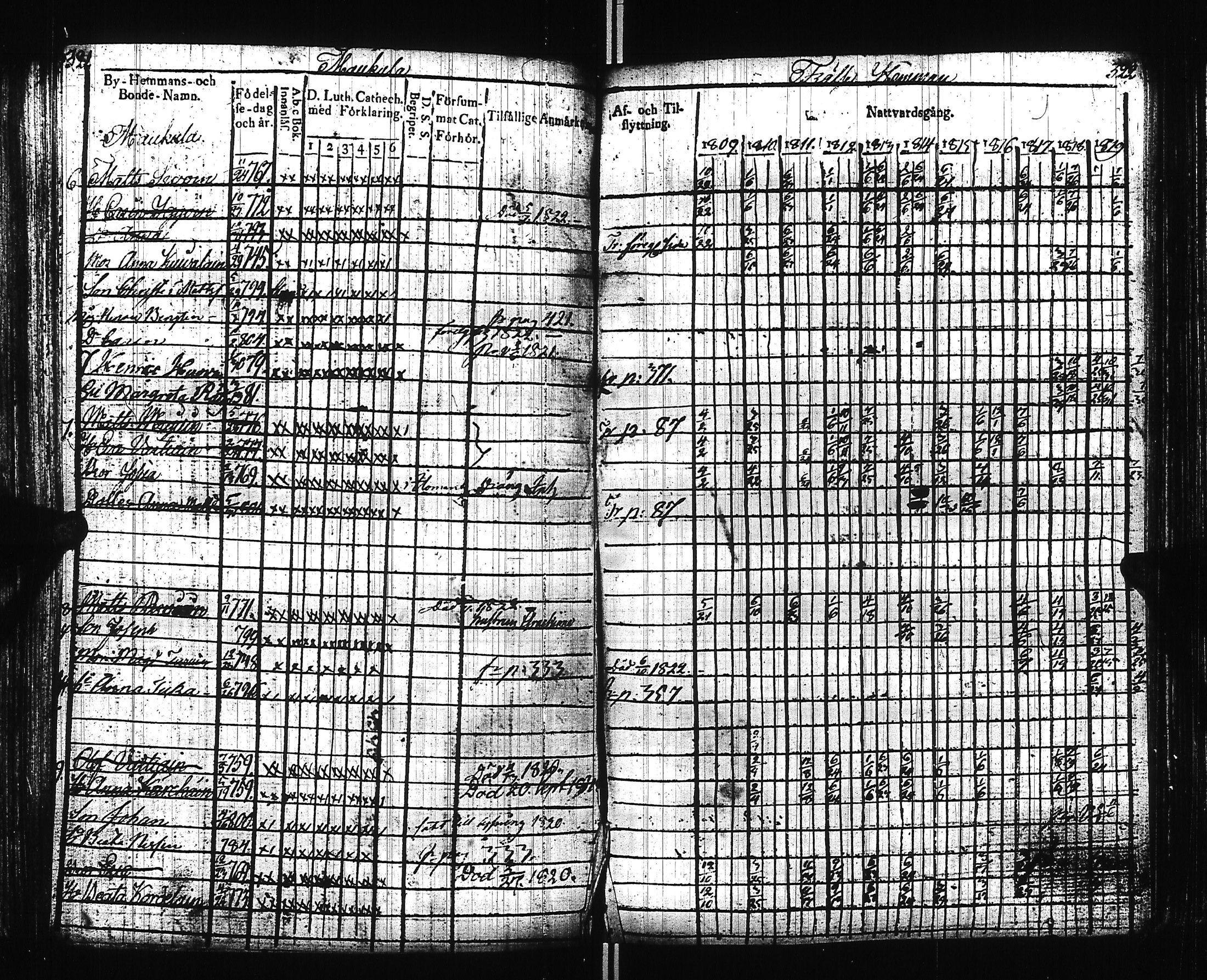 [ kuvat/164.jpg ]