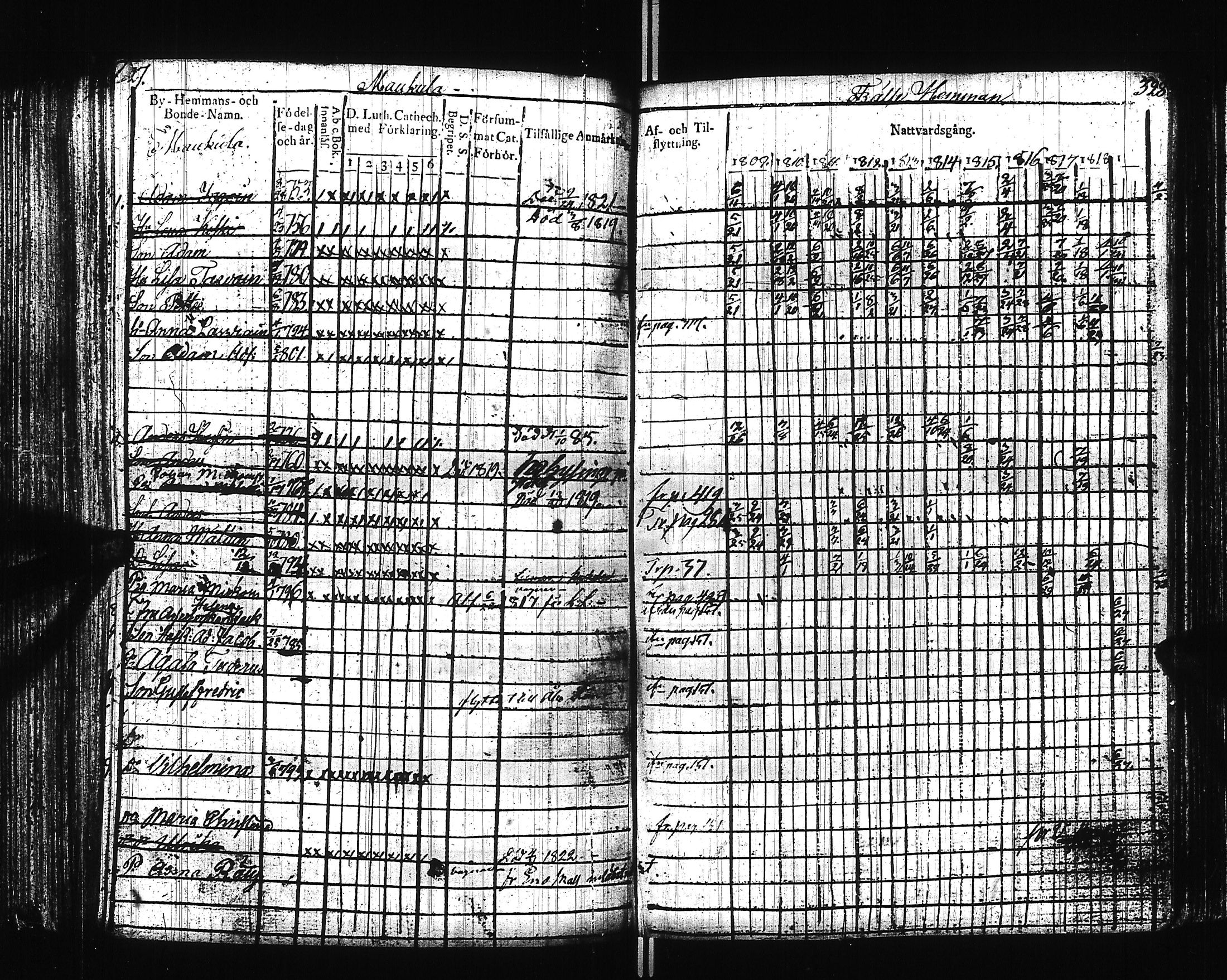 [ kuvat/167.jpg ]
