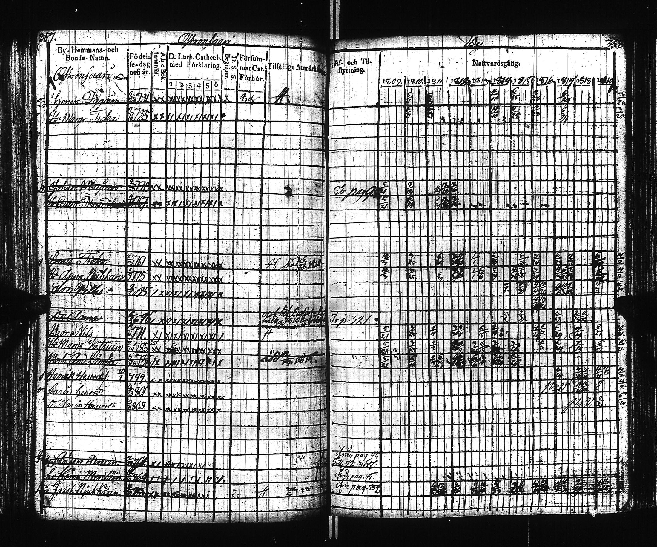 [ kuvat/182.jpg ]