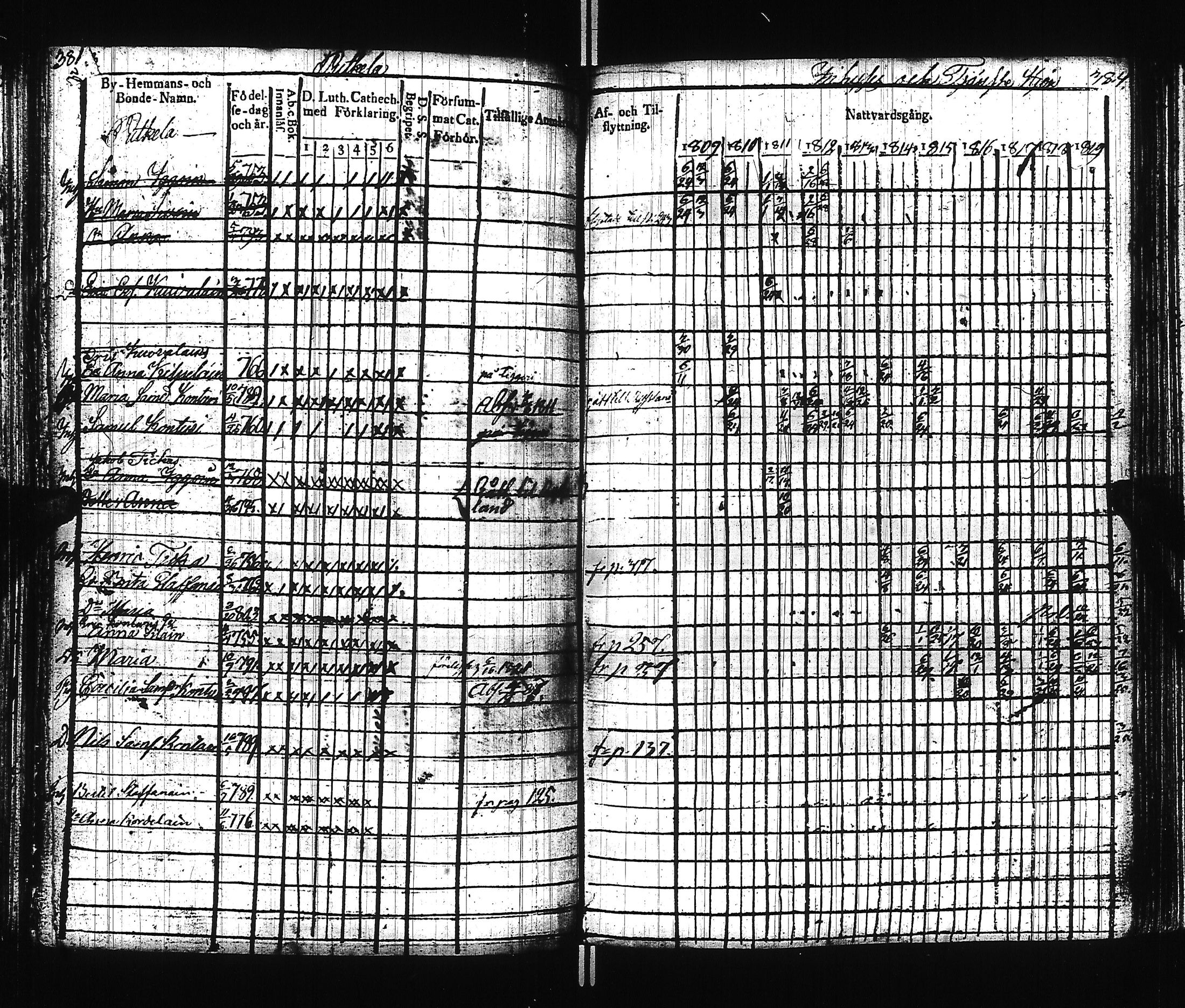 [ kuvat/195.jpg ]