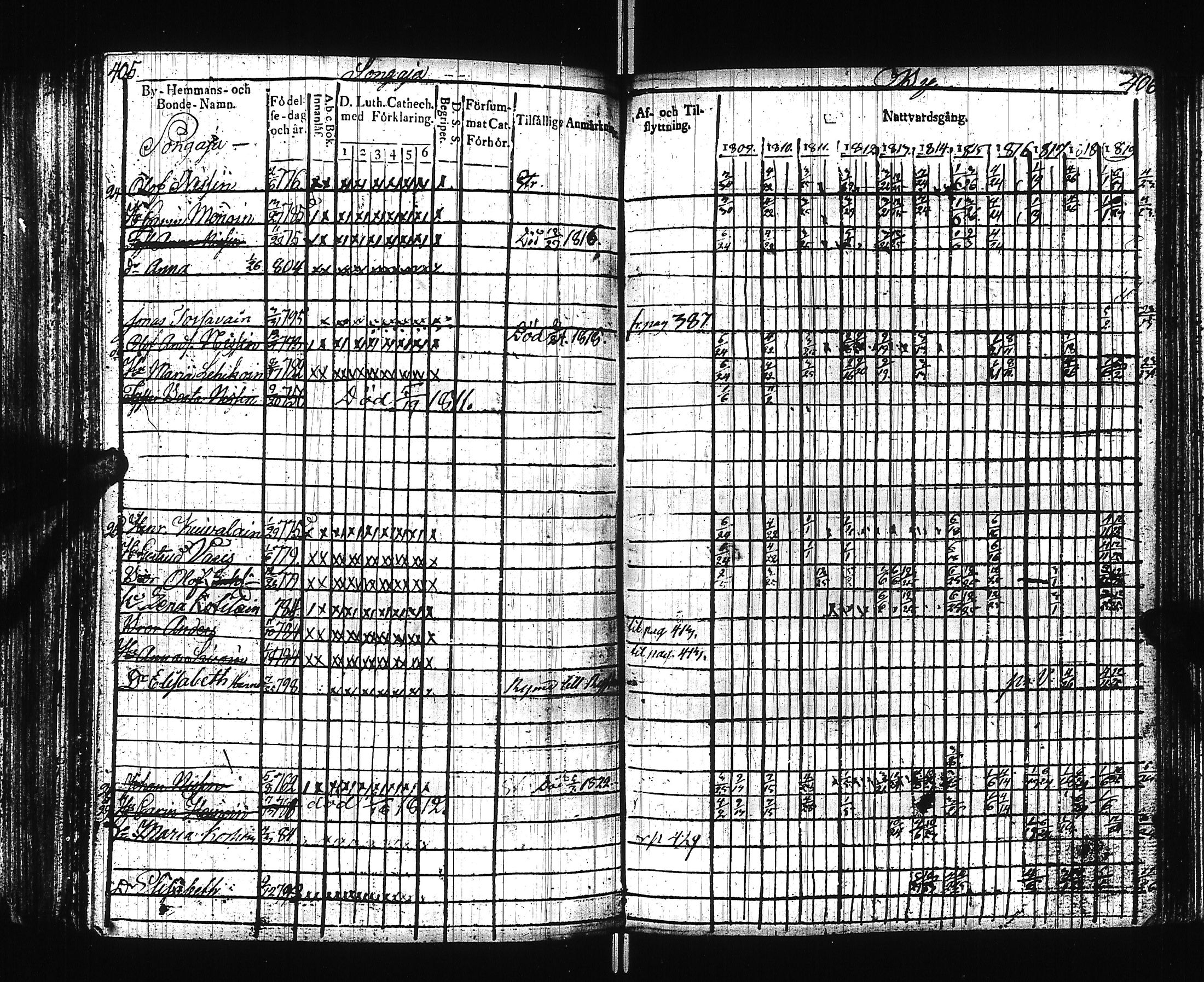 [ kuvat/206.jpg ]