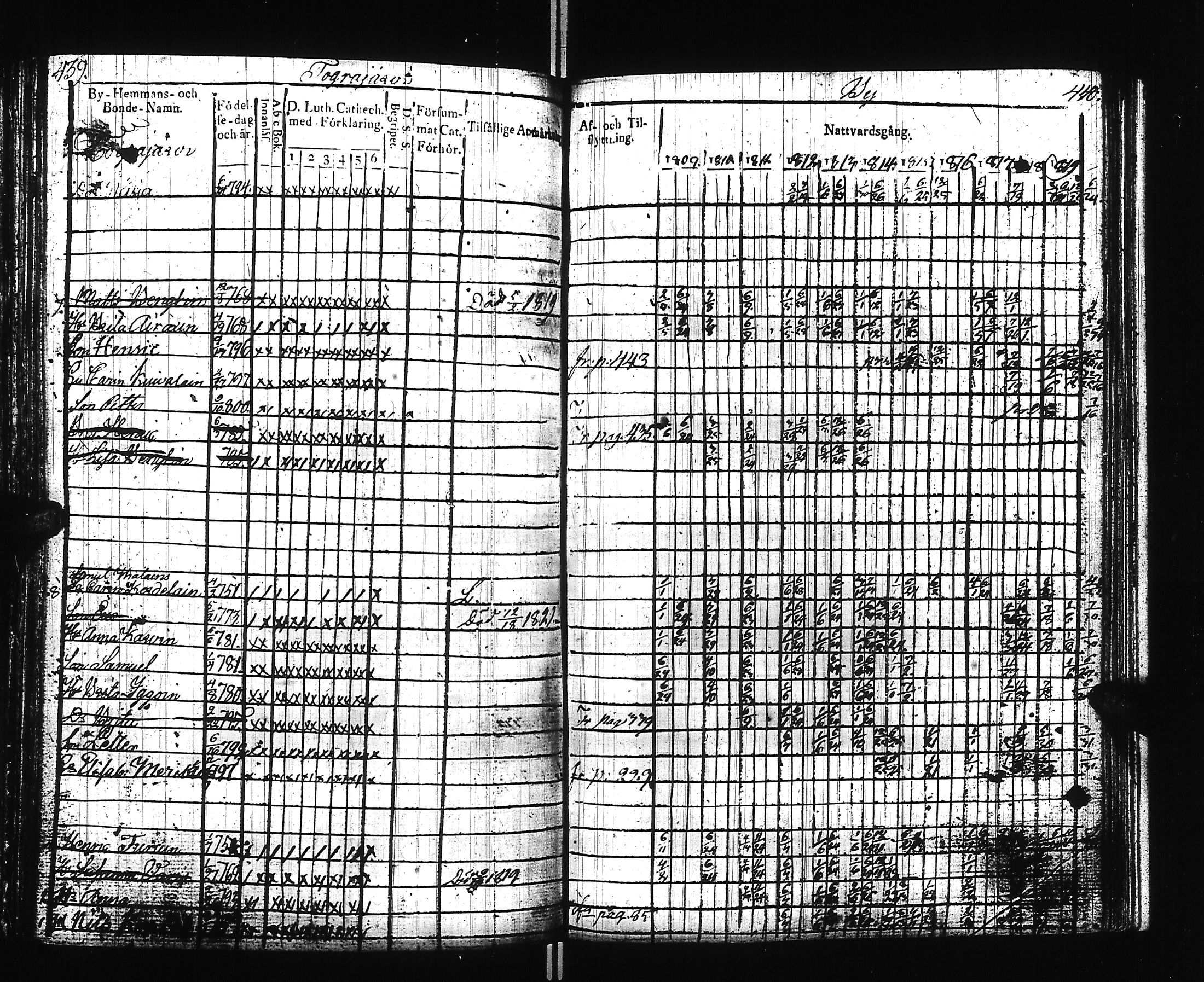 [ kuvat/223.jpg ]